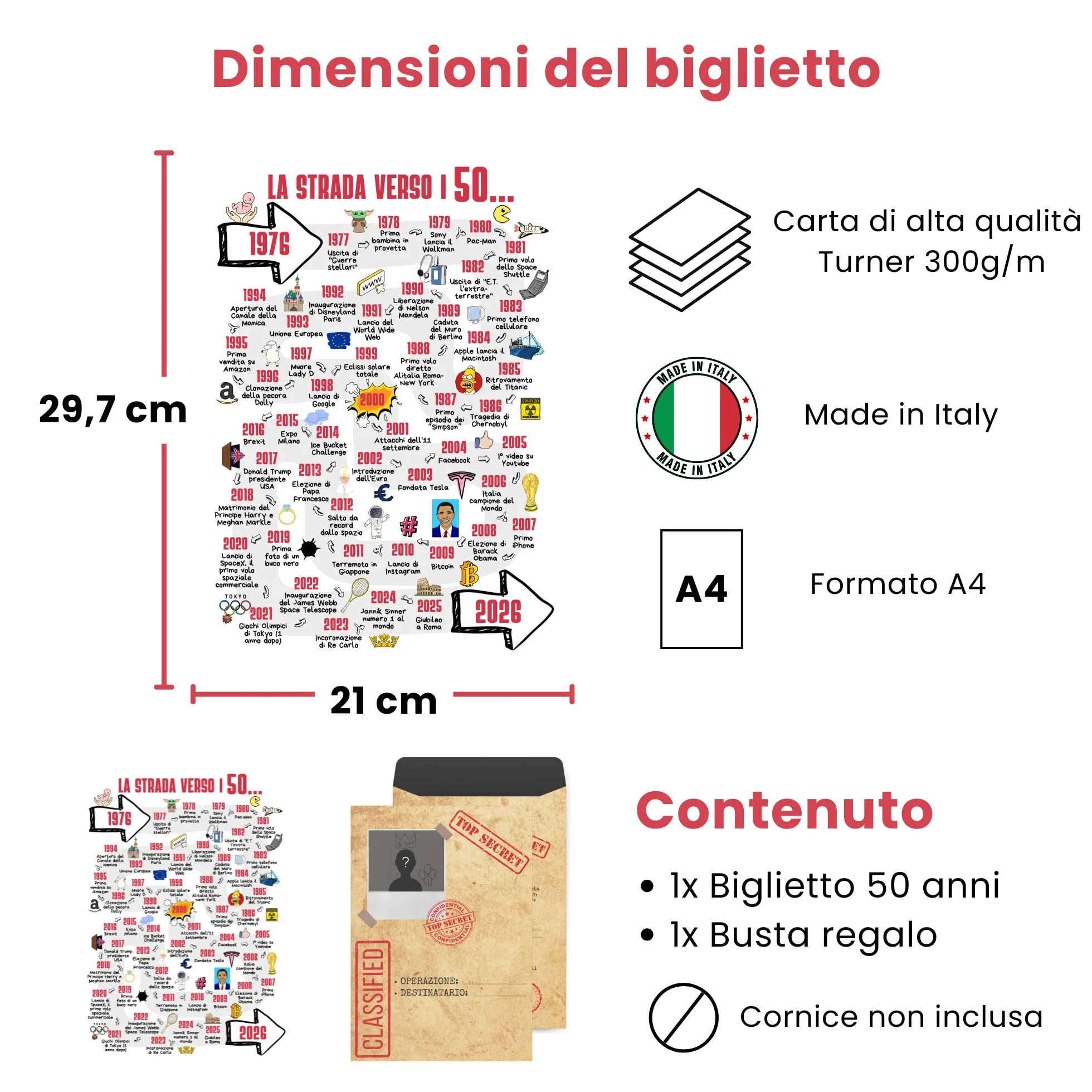 Biglietto auguri compleanno 50 anni uomo donna hOmty
