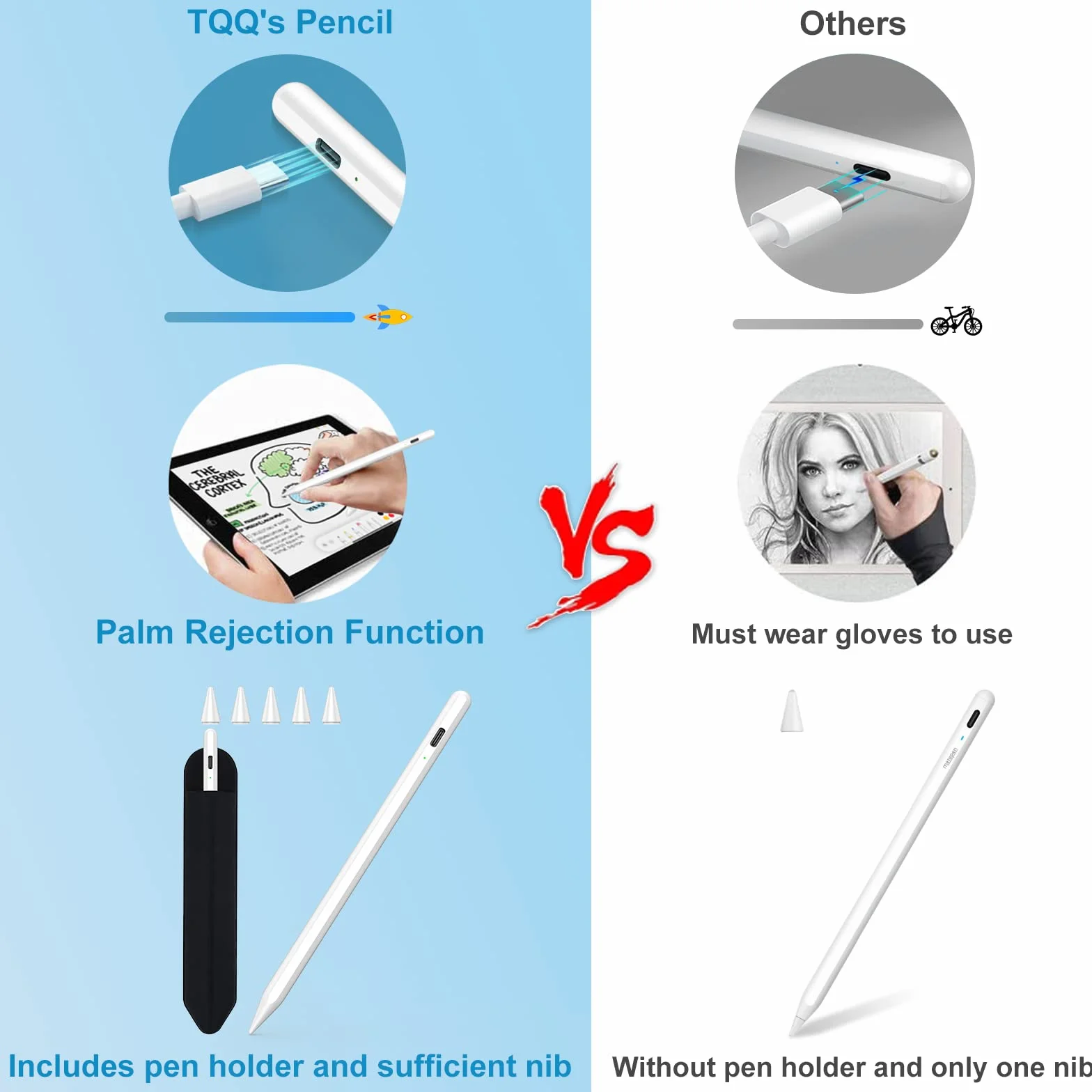 Penna per Apple iPad 2 Generazione con Sensibile all'Inclinazione Compatibile iPad Pro Air Mini 2018-2025