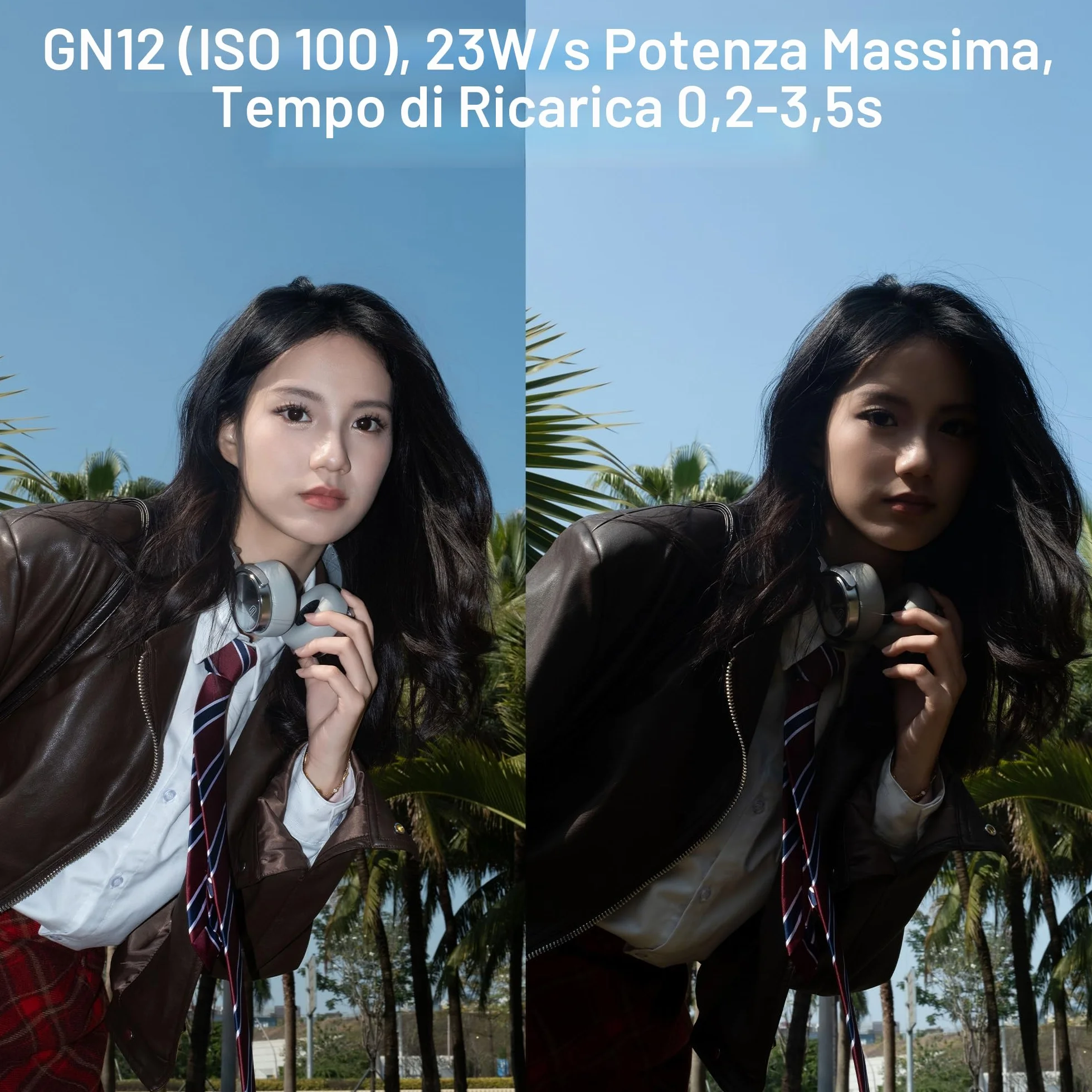 VILTROX Retro Speedlite GN12 Flash per Fotocamera 7 Livelli di Potenza 800mAh S1/S2 Sony Fujifilm Canon Olympus