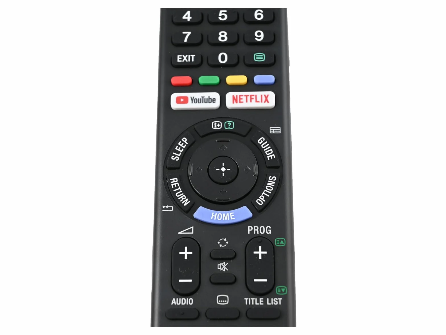 Sony RMT-TX300E Telekomenda