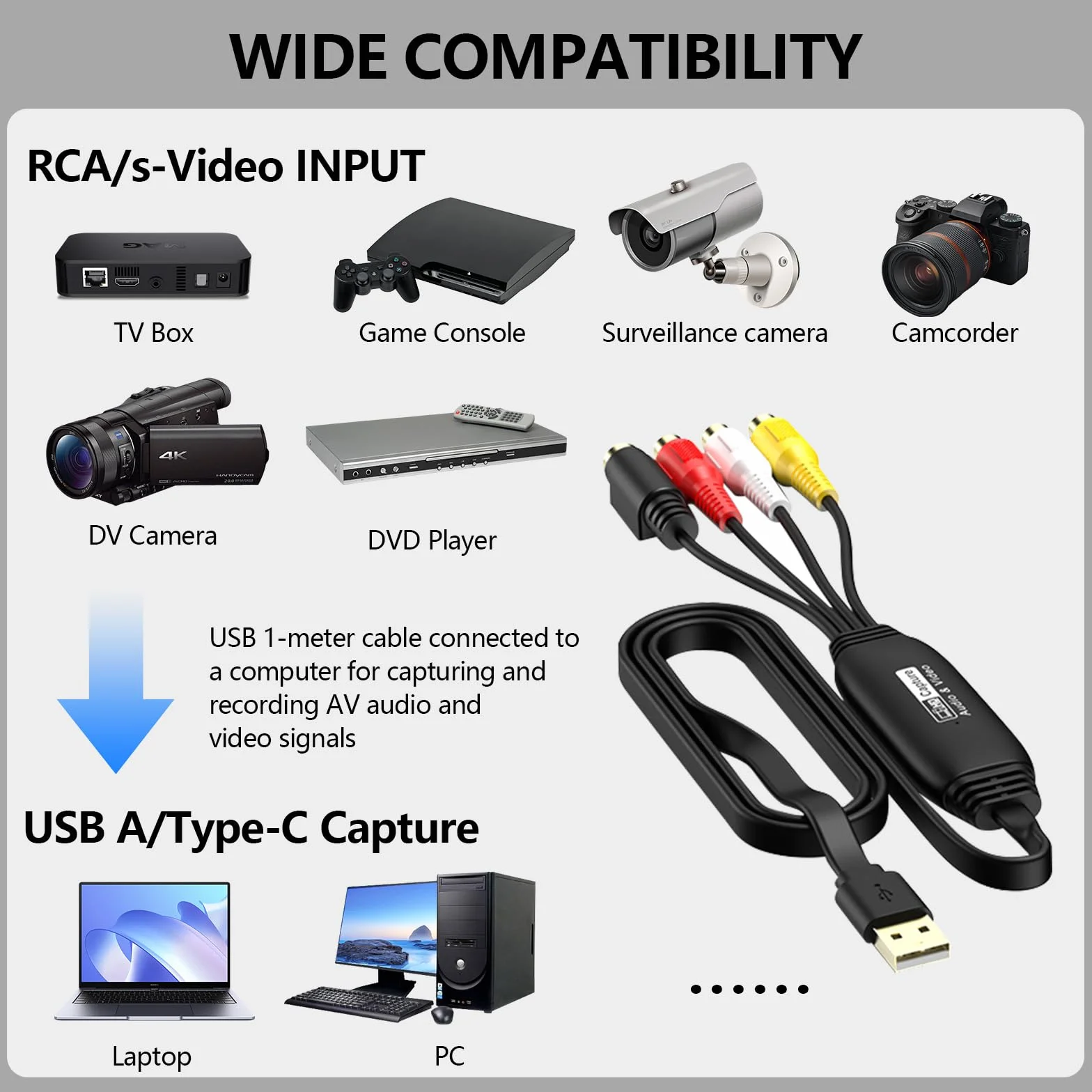 Grabber Video USB 2.0 Digitale VHS Converter, Acquisizione Video per Windows 11/10/8/7 Mac OS