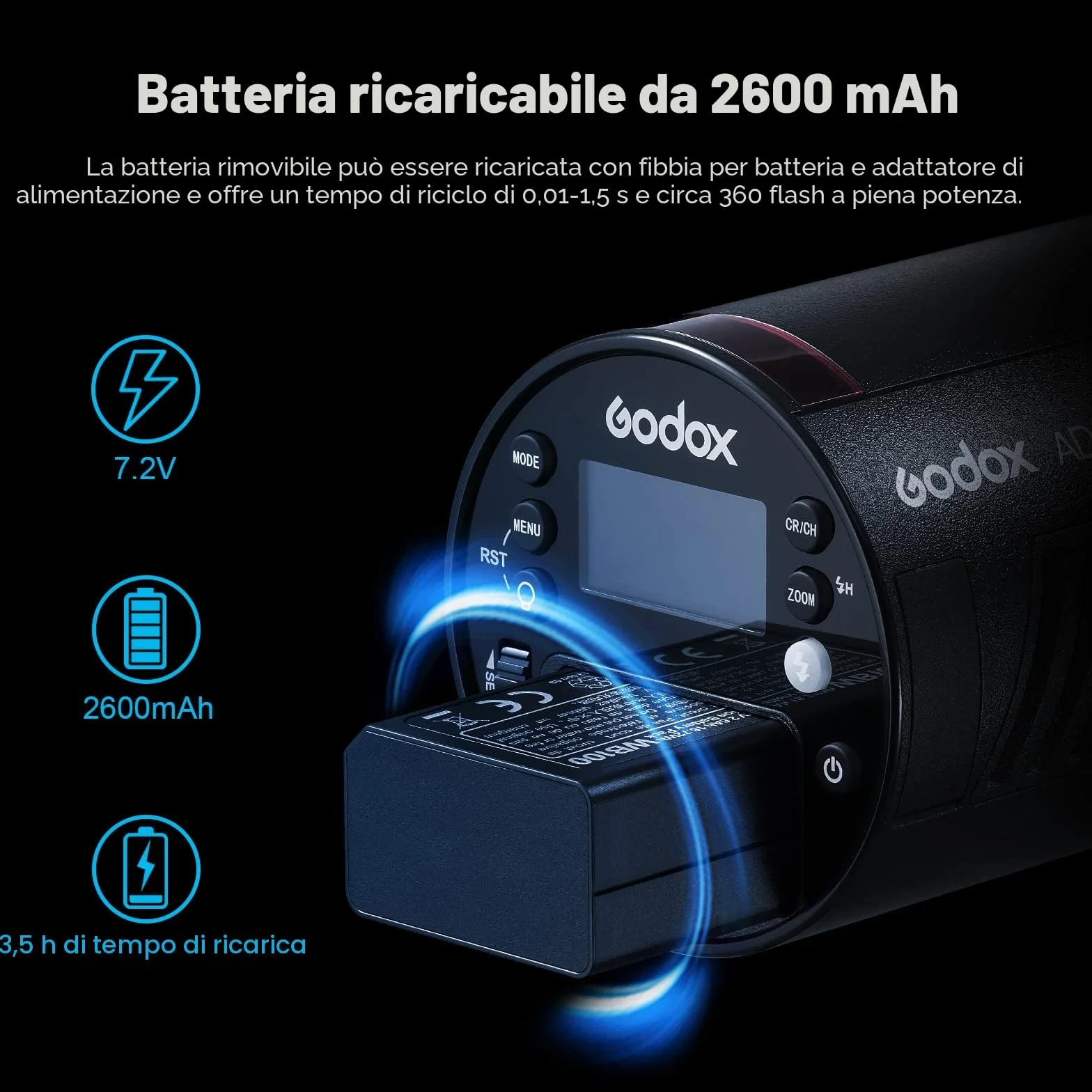 GODOX AD100Pro Nero 100Ws Testa Rotonda TTL HSS Kit Flash Portatile Compatto