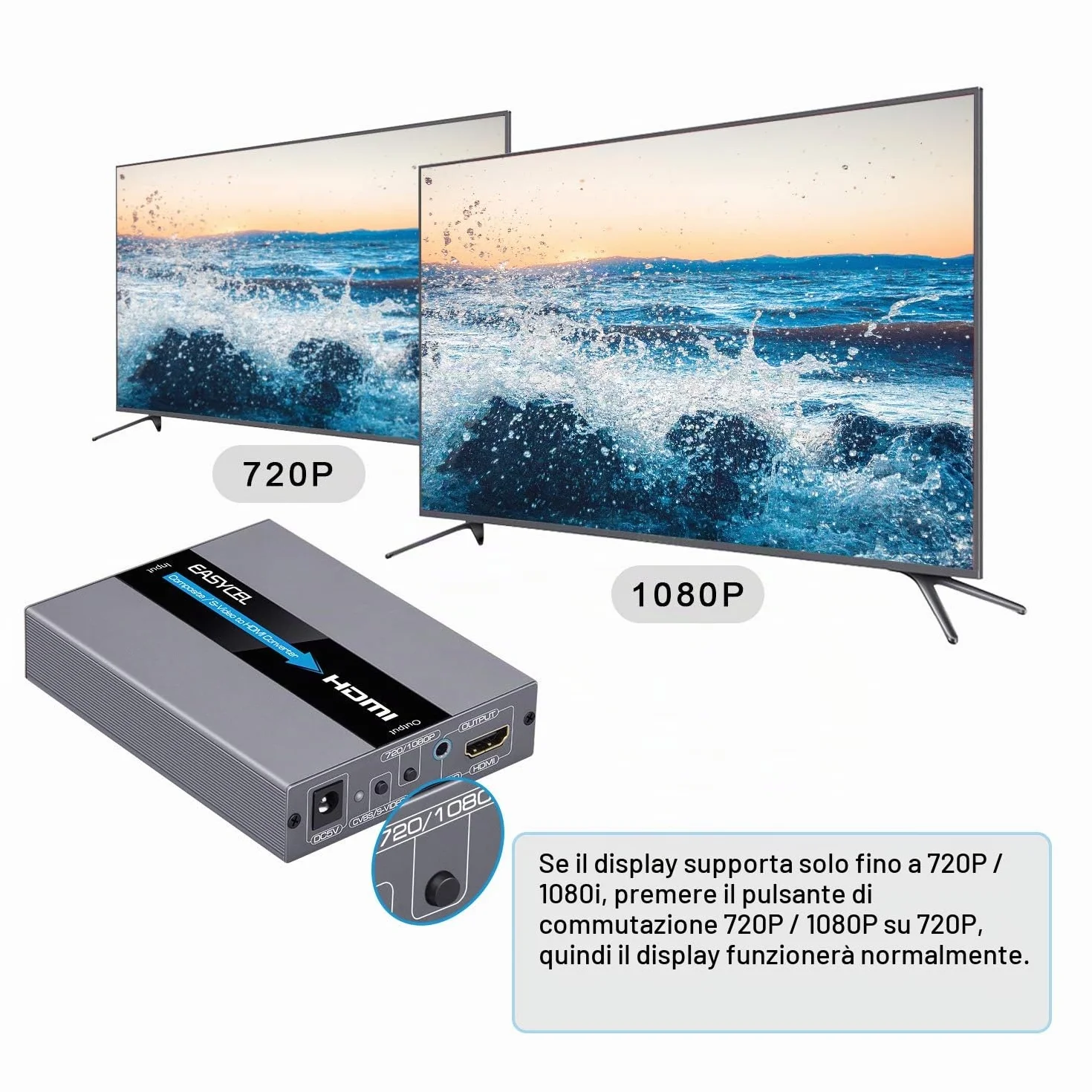 Convertitore RCA S-Video a HDMI, RCA Composite CVBS AV + R/L Audio Ingresso a HDMI Uscita Upscale, 720P/1080P per N64 PS2 Wii DVD