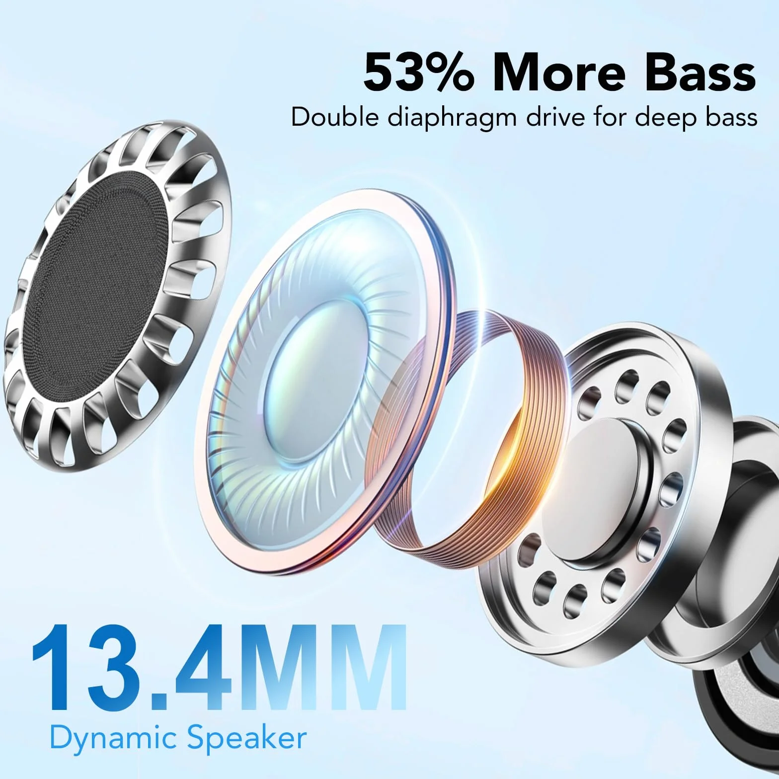 Auricolari Bluetooth 5.4 Hi-Fi Stereo, 40 Ore Mini Cuffie Wireless Cancellazione Rumore con 4 ENC Mics, per Android iOS, Nero