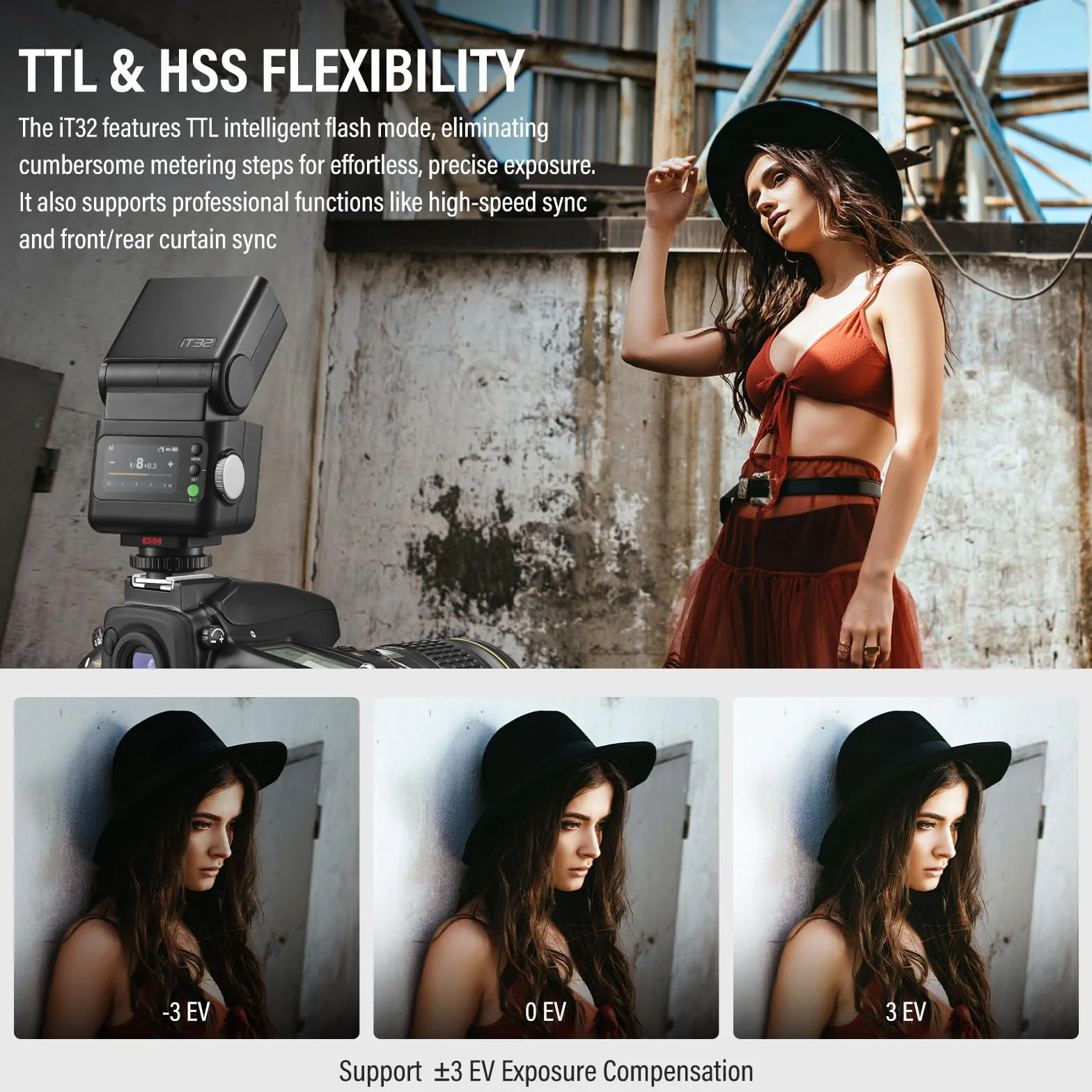 Godox IT32 Flash TTL 2.4G GN18 Sony Camera