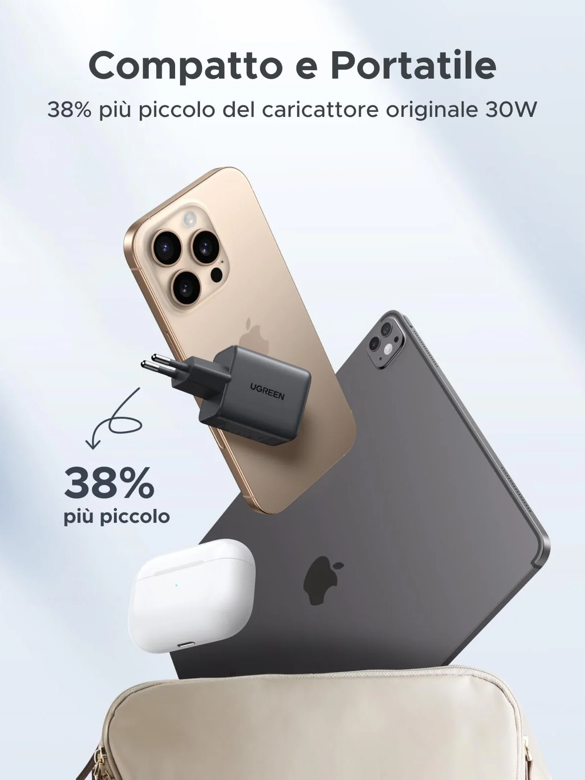 UGREEN Zapix Caricatore USB C 30W Carica Rapida GaN 3 Porte PD Compatibile iPhone 17 Pro Max Air 16 15 Galaxy S26 S25 S24 Ultra A57 A16 Pixel 10 9 8 iPad MacBook Air Nero