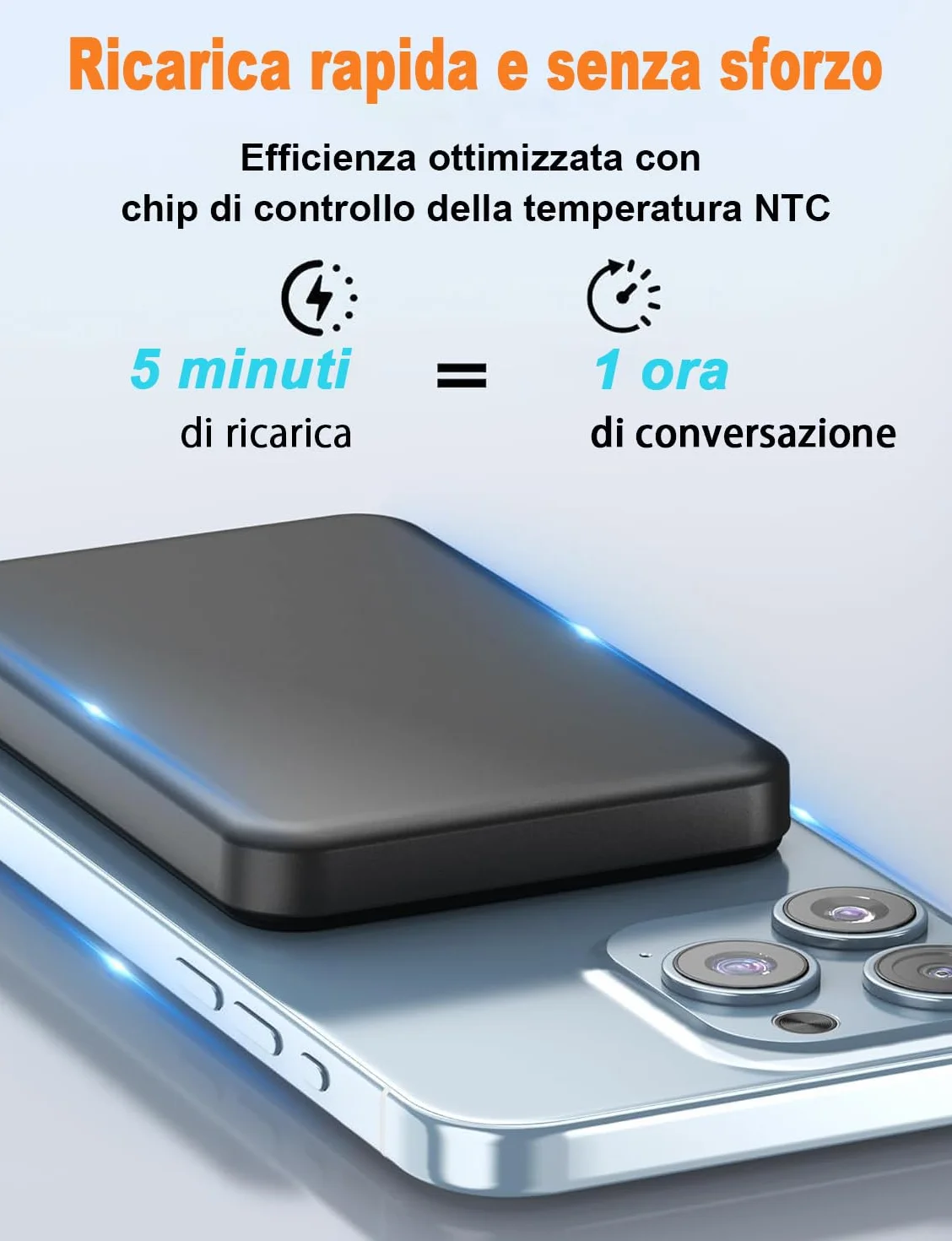 Power Bank Magnetico 10000mAh 20W Ricarica Rapida Wireless per iPhone 17 16 15 14 13 Pro Max