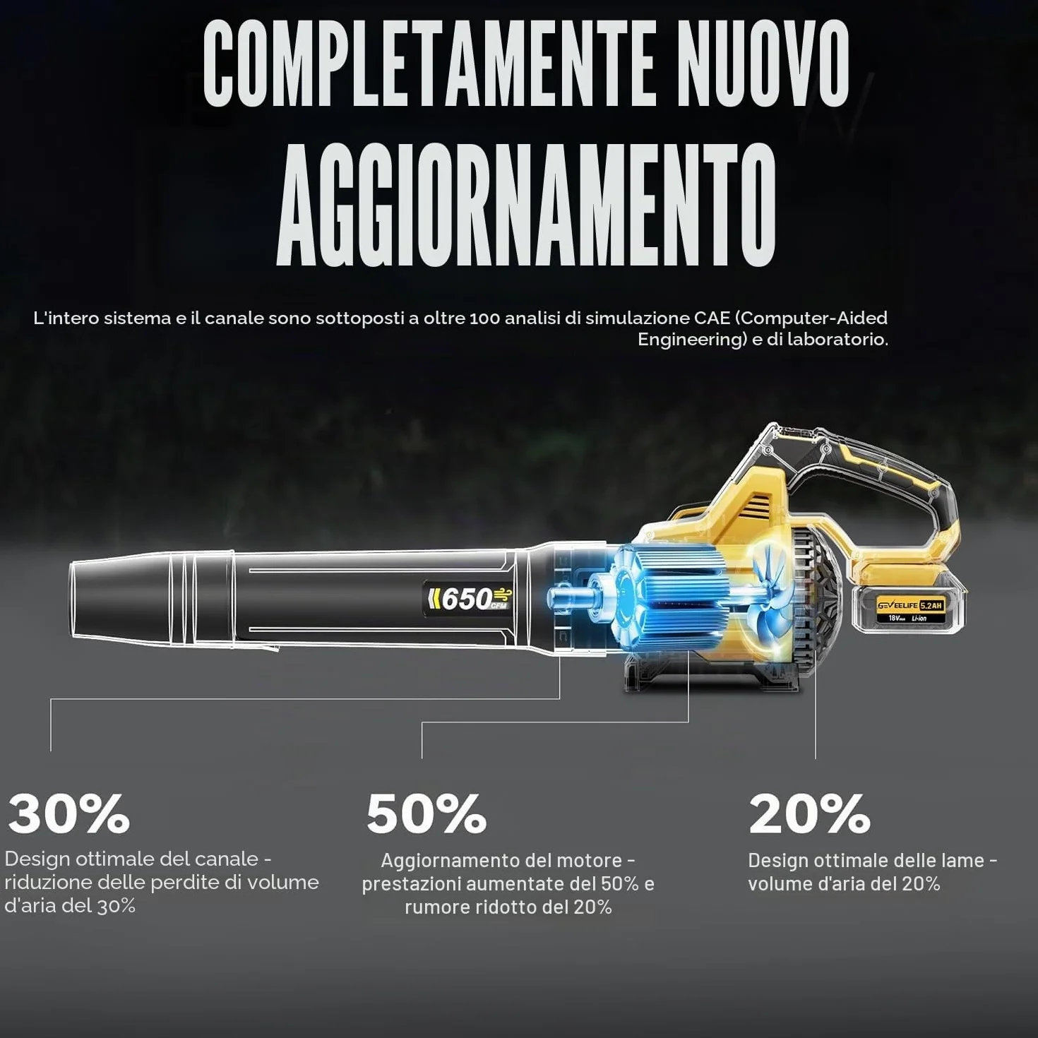 GEVEELIFE Soffiatore elettrico a batteria, 18 V, 257 km/h, con batterie a 3 marce e 2 batterie da 5,2 Ah, senza fili, per giardino, foglie, polvere e neve (batteria inclusa), giallo