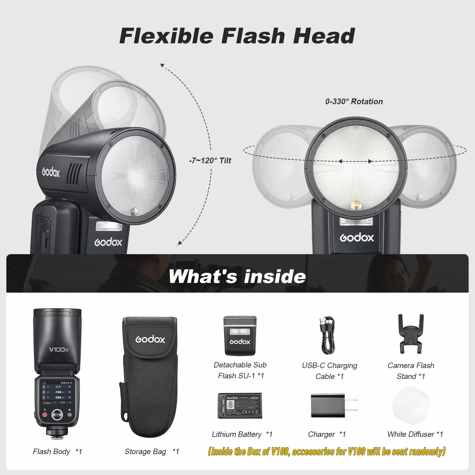 GODOX V100S Flash V100-S 100W Testa Rotonda Speedlite 2.4G Wireless per Sony