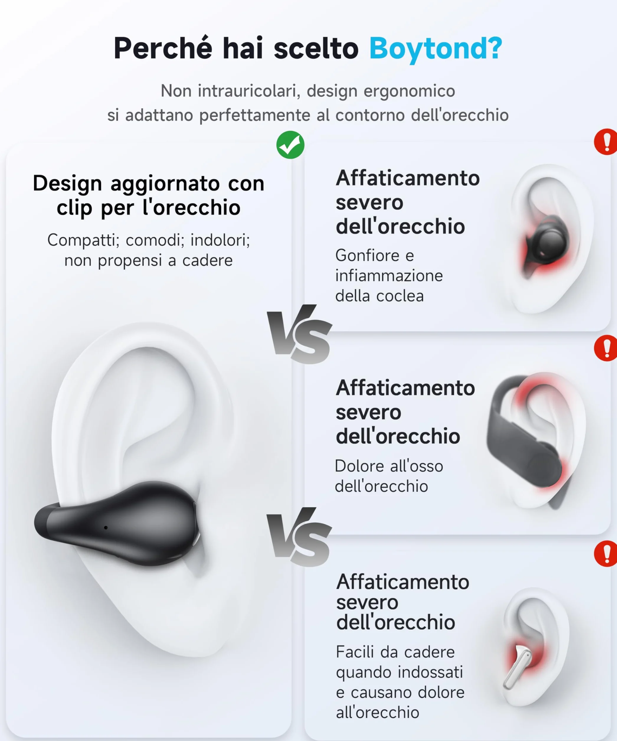 Cuffie Bluetooth 6.1 Sport Wireless Auricolari Clip Orecchio IPX7 Nero