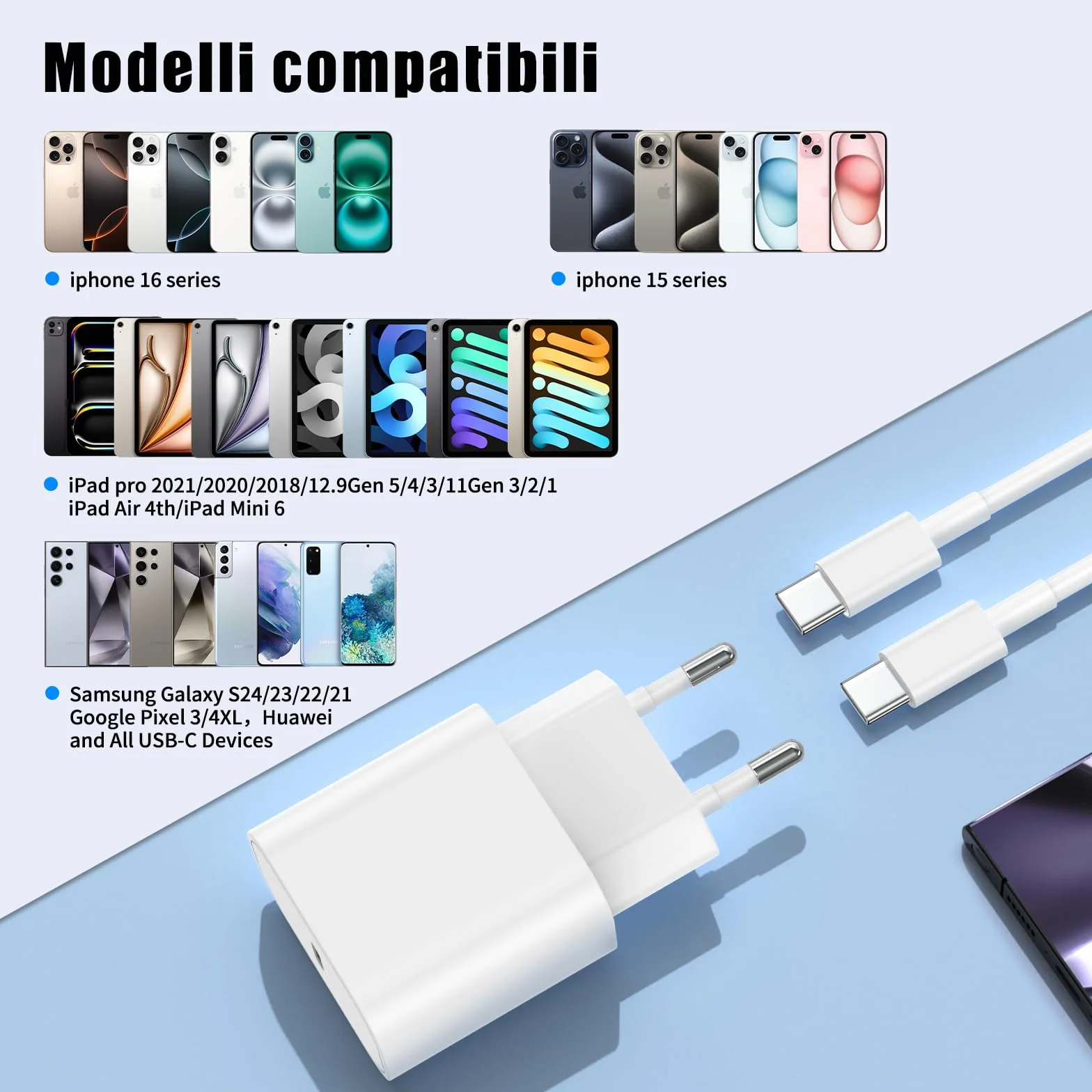 Caricatore Rapido USB C 20W Cavo 2m per Apple iPhone 17/16e/15 Pro Max/Plus, iPad Pro 12.9/11/Air/Mini/10