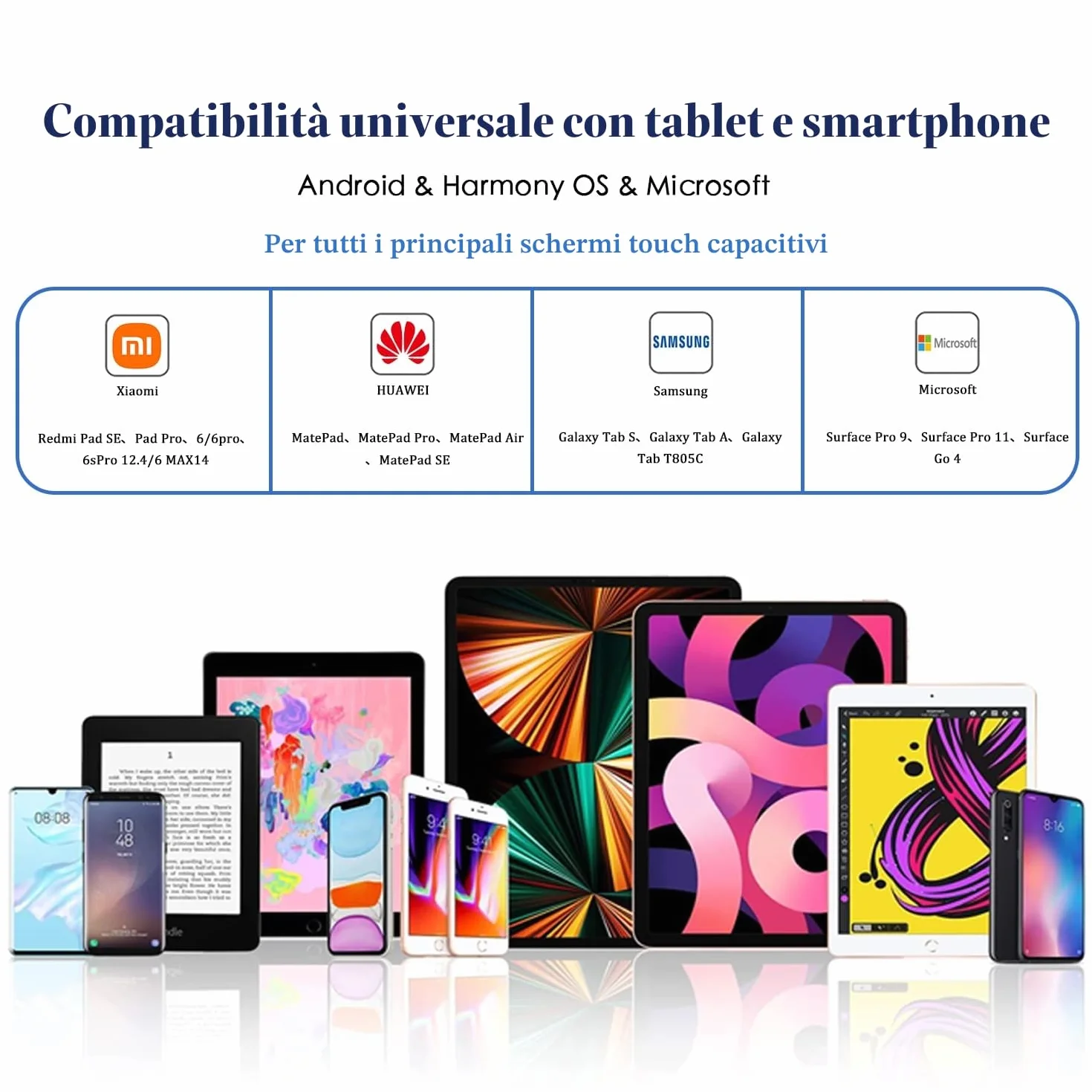 Antika Universal Capacitive Stylus Pen Magnetic Compatible with iPad, Android, iOS Smartphone Tablet