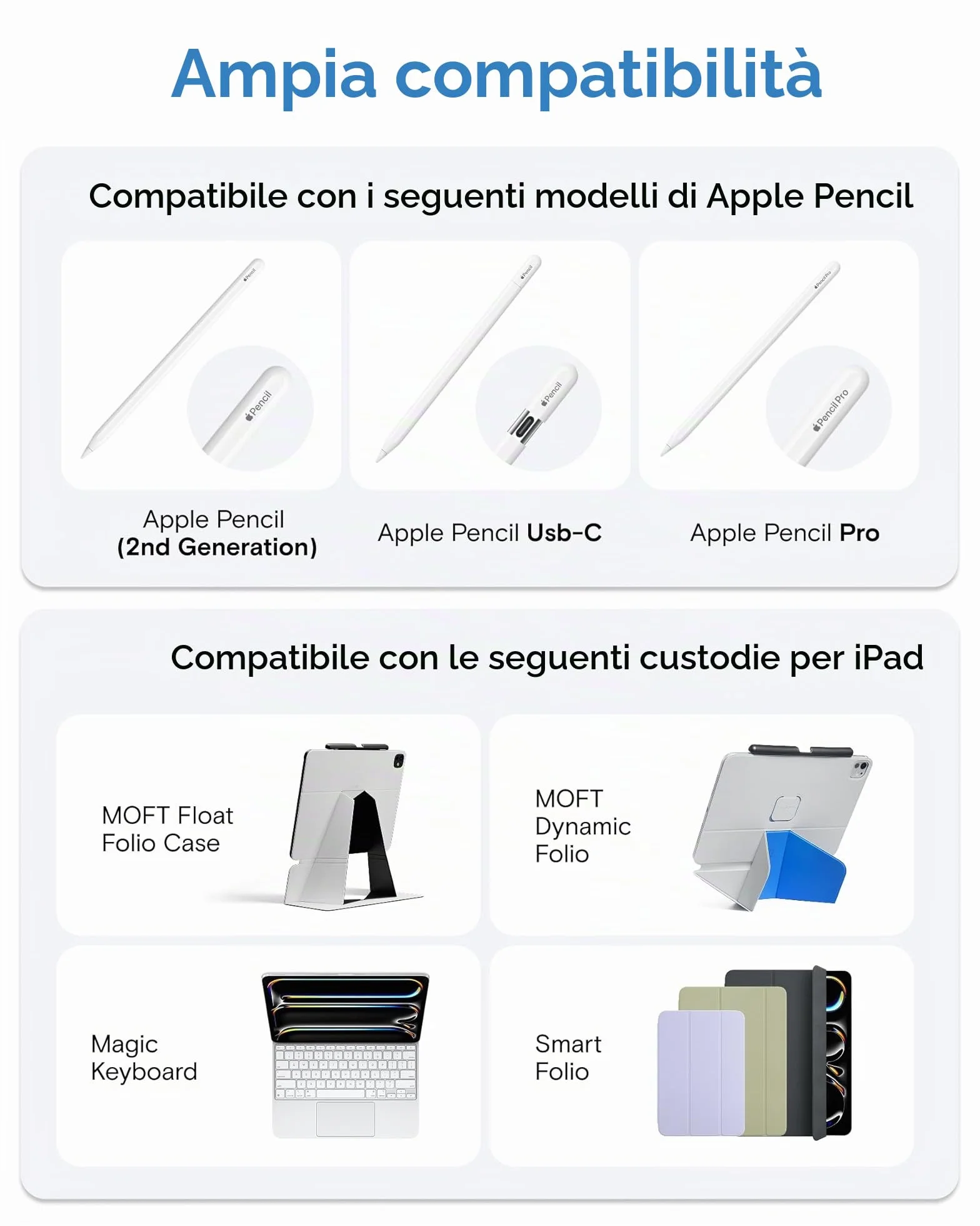 MOFT Porta-Penna custodia USB-C compatibile Apple Pencil Pro 2ª generazione Apple Smart Folio Magic Keyboard