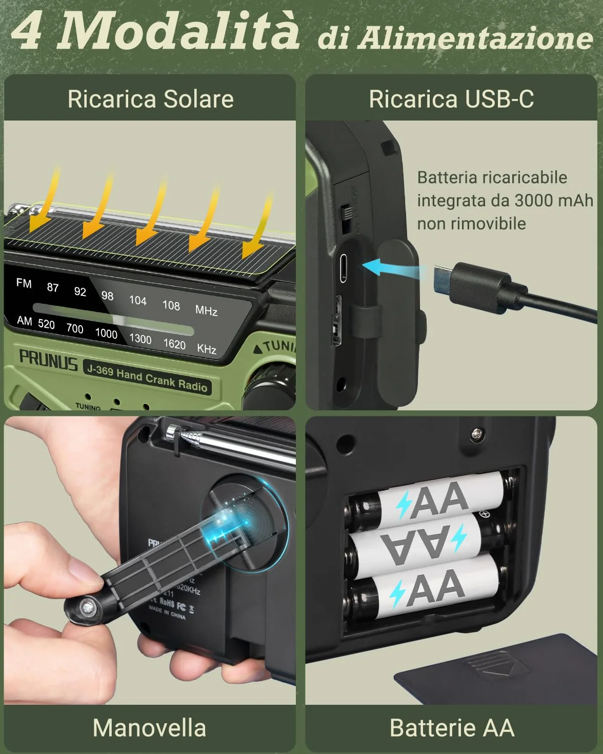PRUNUS J-369 Radio Portatile Emergenza FM/AM, Radiolina a Manovella Dinamo, Solare con Batteria 3000 mAh, Allarme SOS, Torcia, Verde