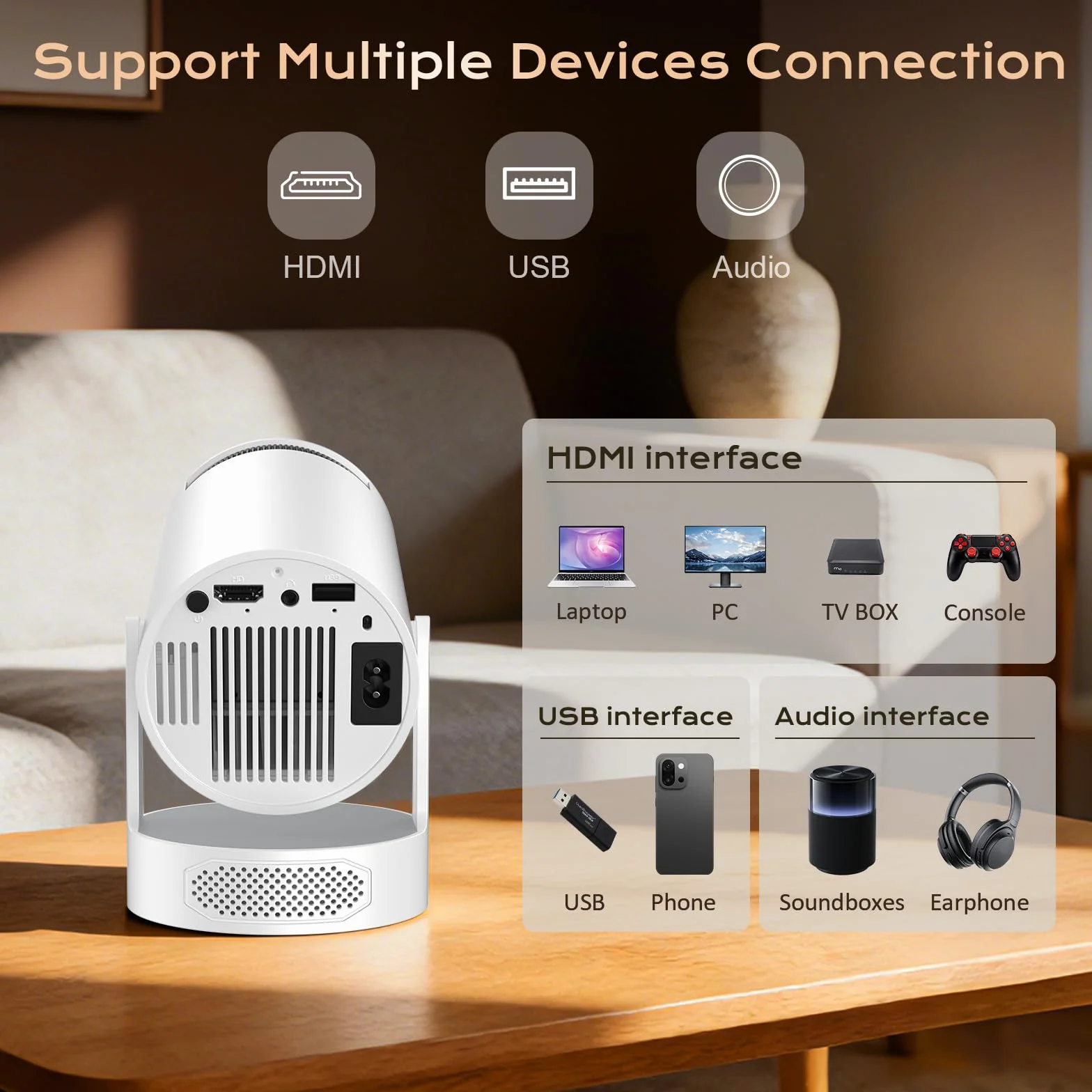 Mini Proiettore Portatile 1080P 4K Android 12.0 WiFi 6 Bluetooth 5.4 con Altoparlante Integrato 5W Auto Keystone