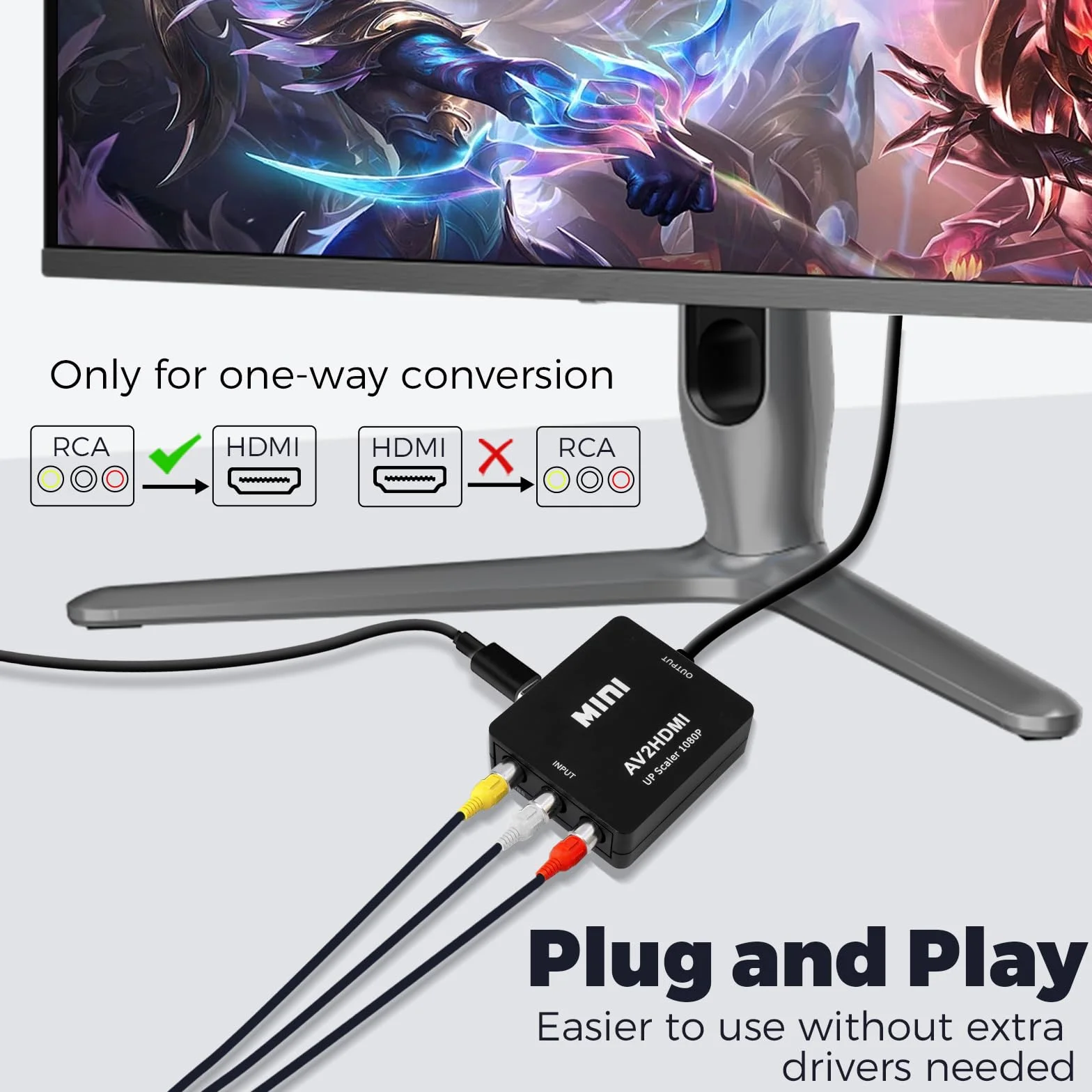 Convertitore da RCA a HDMI, Adattatore AV a HDMI, 1080P, PAL/NTSC, con Cavo USB