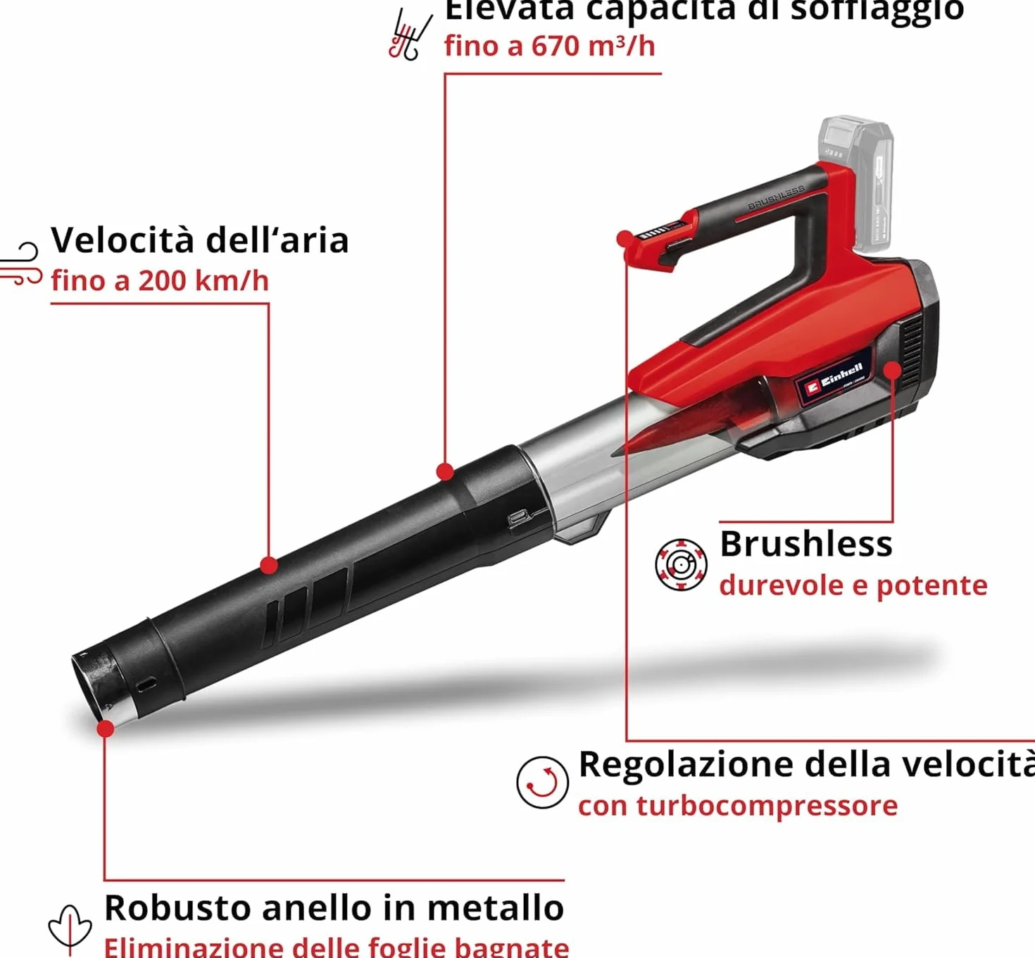 Einhell Professional Soffiatore per foglie a batteria GP-LB 18/200 Li E-Solo Power X-Change (18 V, senza spazzole, regolazione numero di giri, girante assiale, senza batteria e caricabatteria)