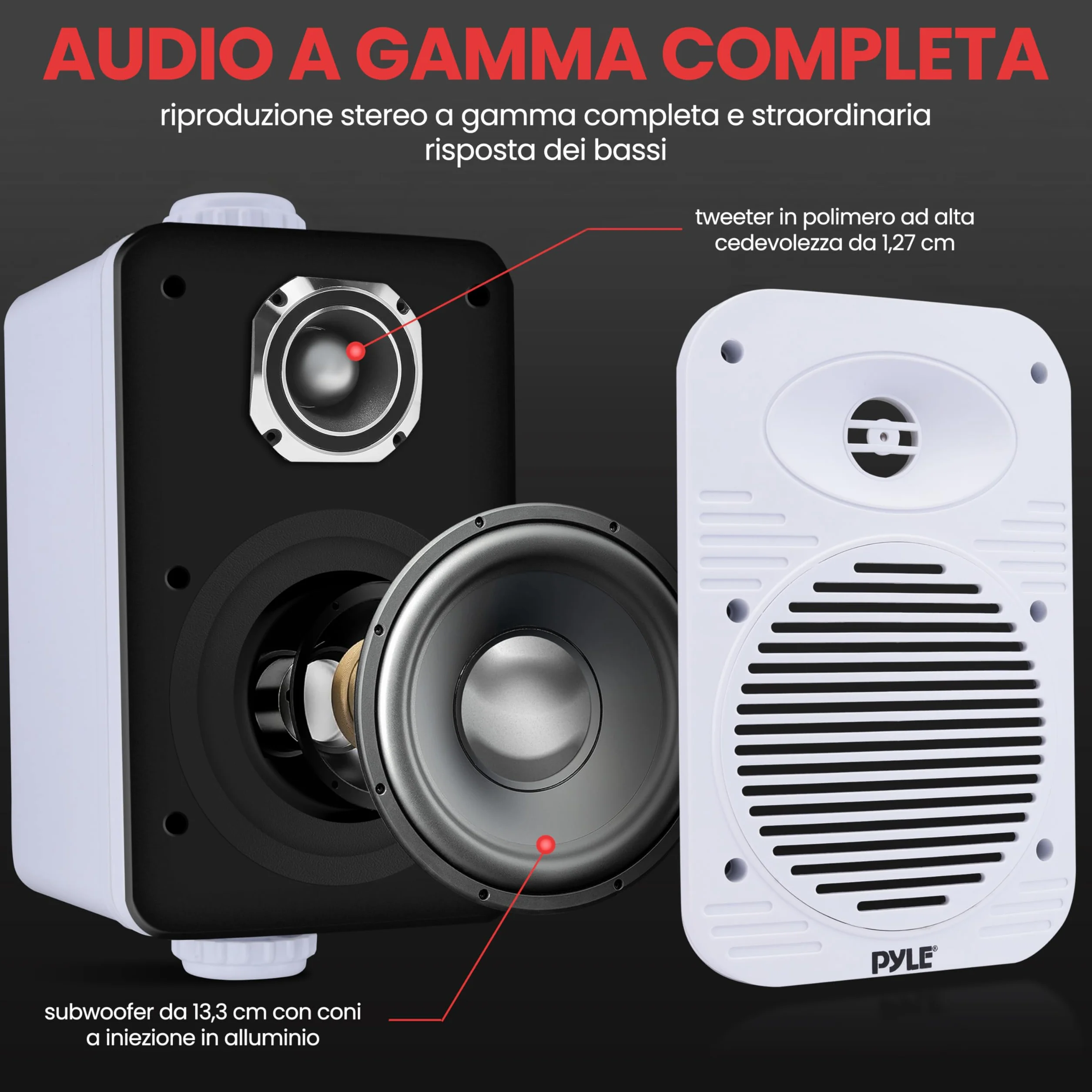 Pyle Altoparlanti 500 Watt 2 Vie Impermeabili 13 cm con Tweeter 1,3 cm Bianco