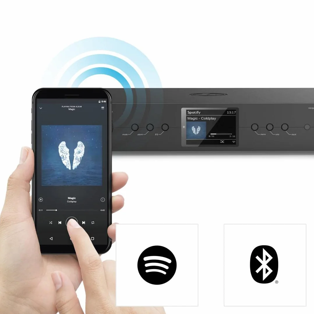 Hama Tuner DIT2105SBTX Hi-Fi DAB DAB+ FM Internet Radio Bluetooth RX/TX czarny