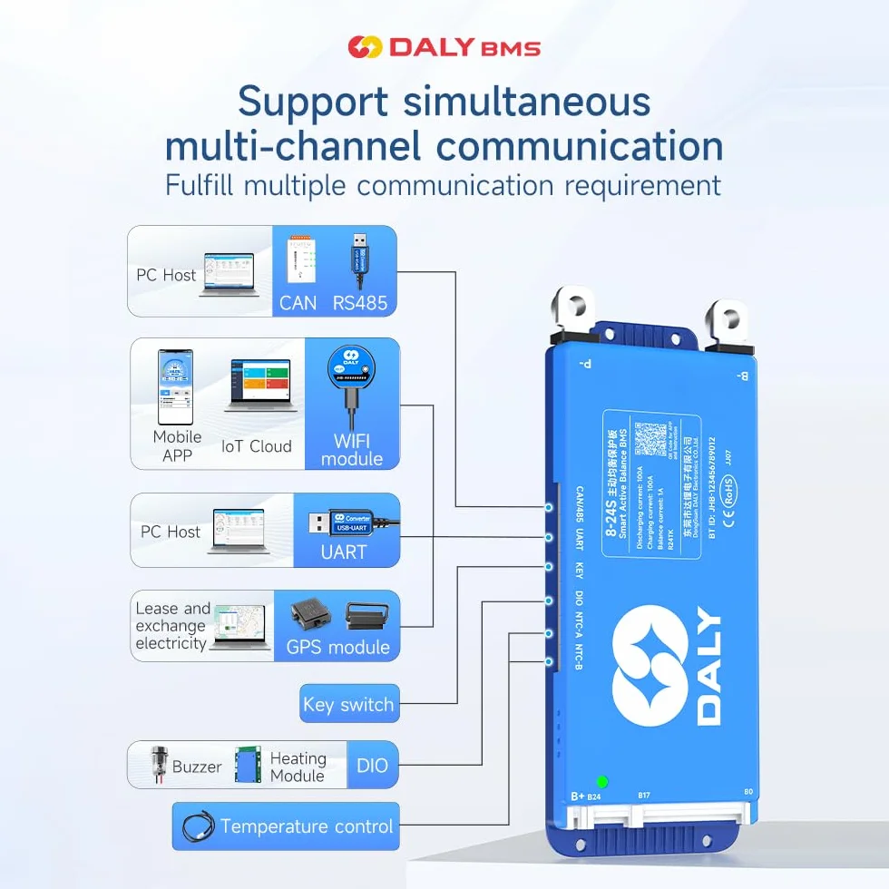 DALY Smart BMS 100A 8S-17S 24V-60V con bilanciatore attivo 1A Bluetooth RS485 CAN per batteria al litio NCM/LFP/LTO