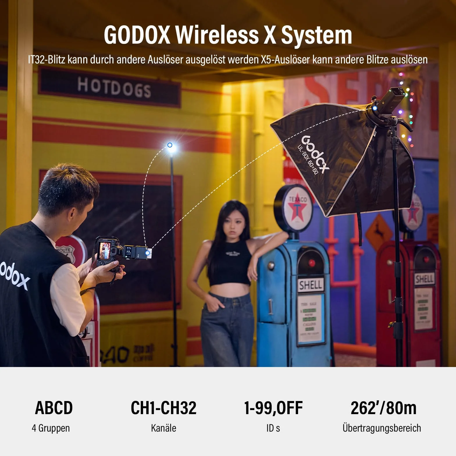 Godox IT32 TTL Mini Flash for Canon Camera GN18 HSS 2.4GHz X System LED Light Diffuser