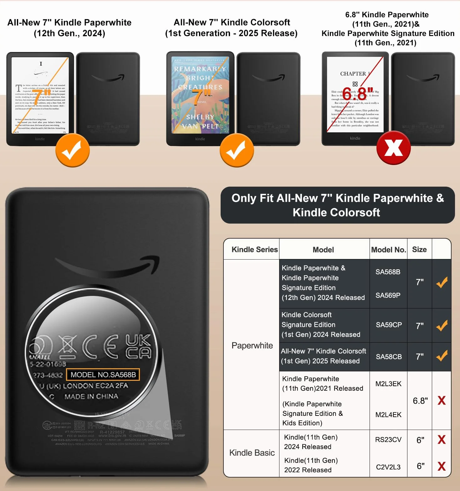 MoKo Pellicole Protettive Schermo Anti Luce Blu per Kindle Paperwhite 7" 12ª Generazione 2024 e Kindle Colorsoft Signature Edition