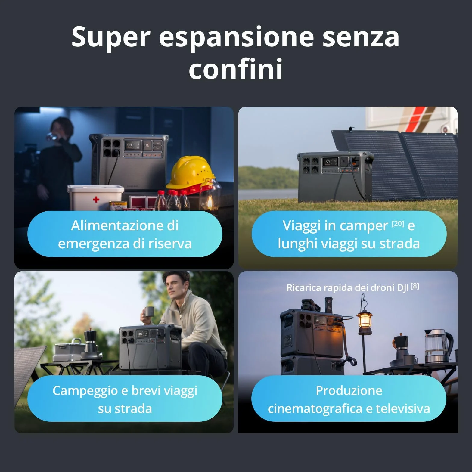 DJI Power 2000 generatore di corrente portatile, centrale elettrica portatile, batteria LFP da 2048 Wh, uscita stabile da 3000 W, ricarica 0-80% in 45 min, power station per casa, campeggio e camper