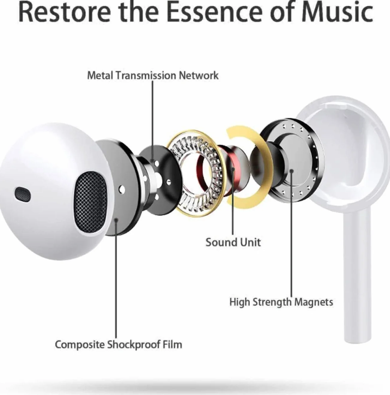 Cuffie USB C In-Ear con Microfono e Controllo Volume per iPhone 17/16/16e/15 Pro Max/Plus, iPad Pro, Samsung S23 S22 S21 S20 A53 A54 A34 Google Pixel