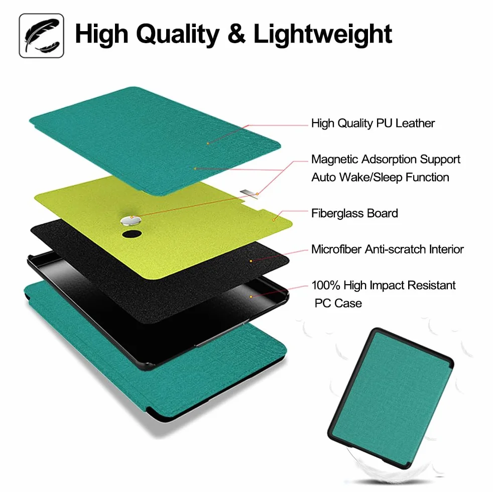 Cover per Kindle Paperwhite 7" 12ª Gen 2024, Colorsoft Signature Edition 2024, Ultra Sottile Leggera, Sleep/Wake B1-Verde