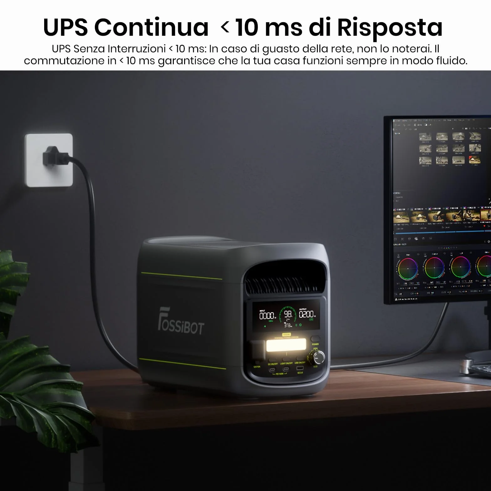 FOSSiBOT F1800 Centrale Elettrica Portatile 1800W, 1024Wh Generatore solare LiFePO4, USB-C 100W, Ricarica rapida 0-80% in 45 min, per Casa, Viaggi e Campeggio