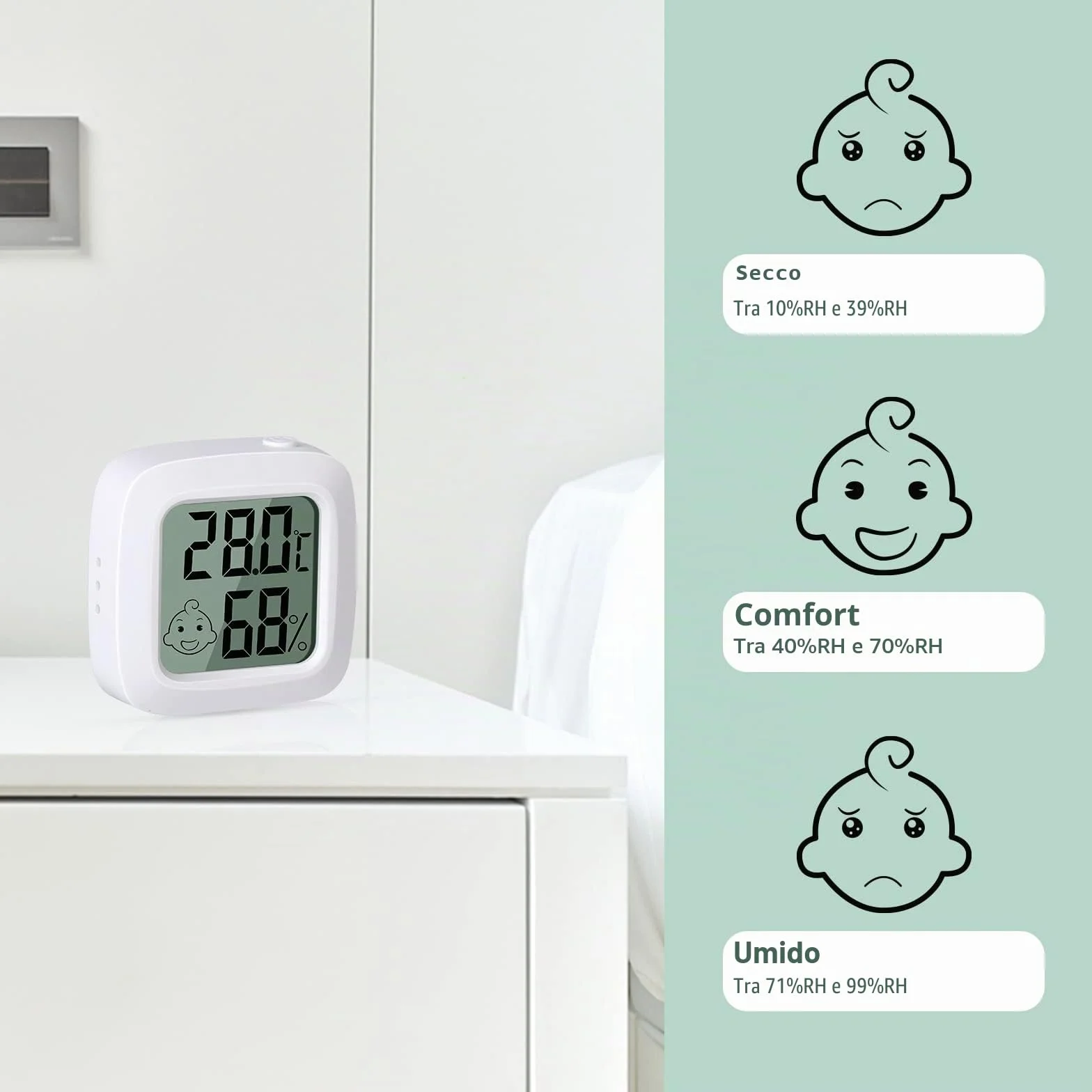Vinabo Termometro Igrometro Digitale Interno 2 Pezzi, Alta Precisione con Indicatore Comfort