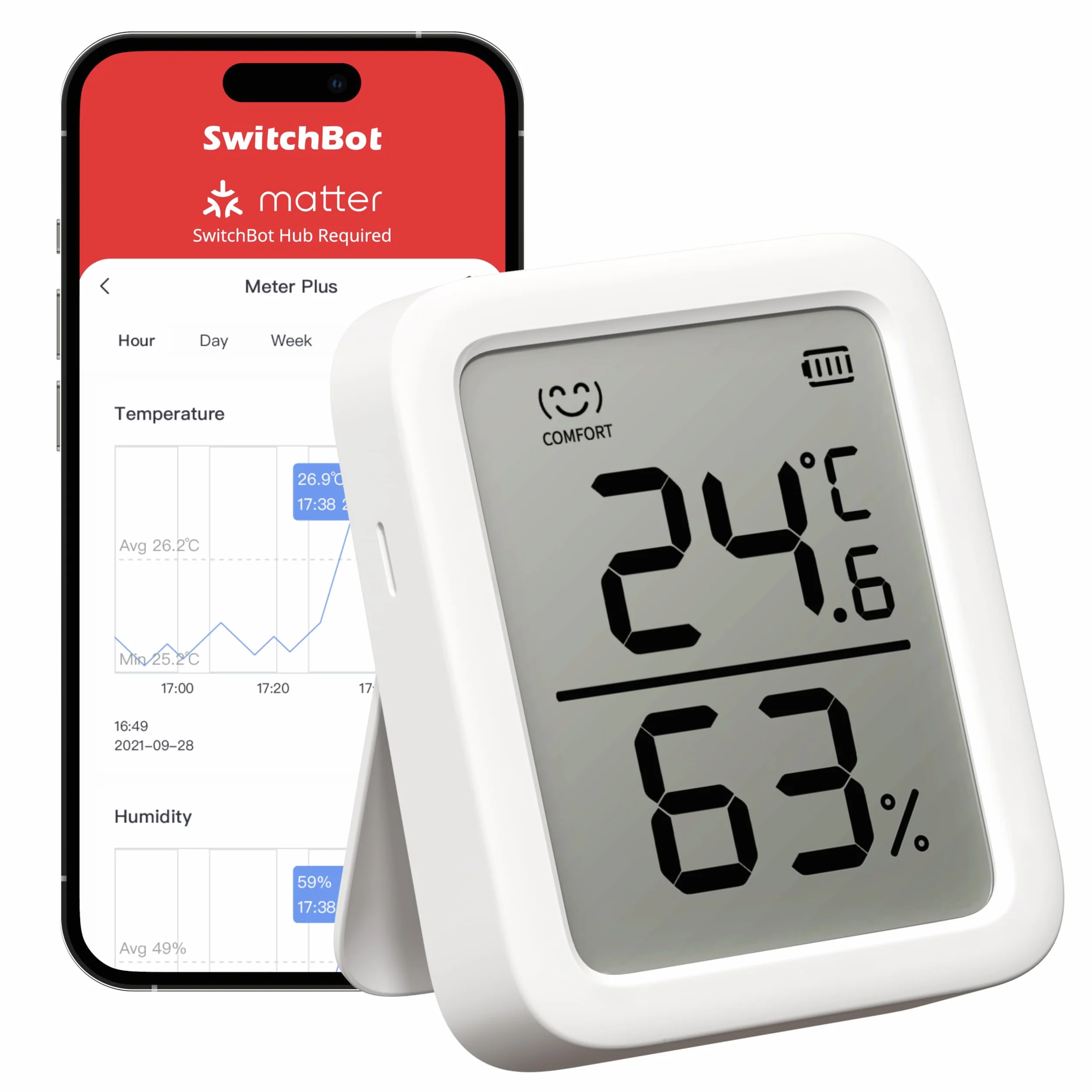 SwitchBot Termometro Igrometro Bluetooth per Casa, Sensore di Temperatura e Umidità Interno con Memorizzazione Dati