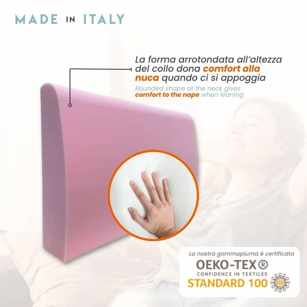 TENDAGGIMANIA Gommapiuma per Imbottitura Spalliera Divano 200x60x15 Densità 21 Poliuretano