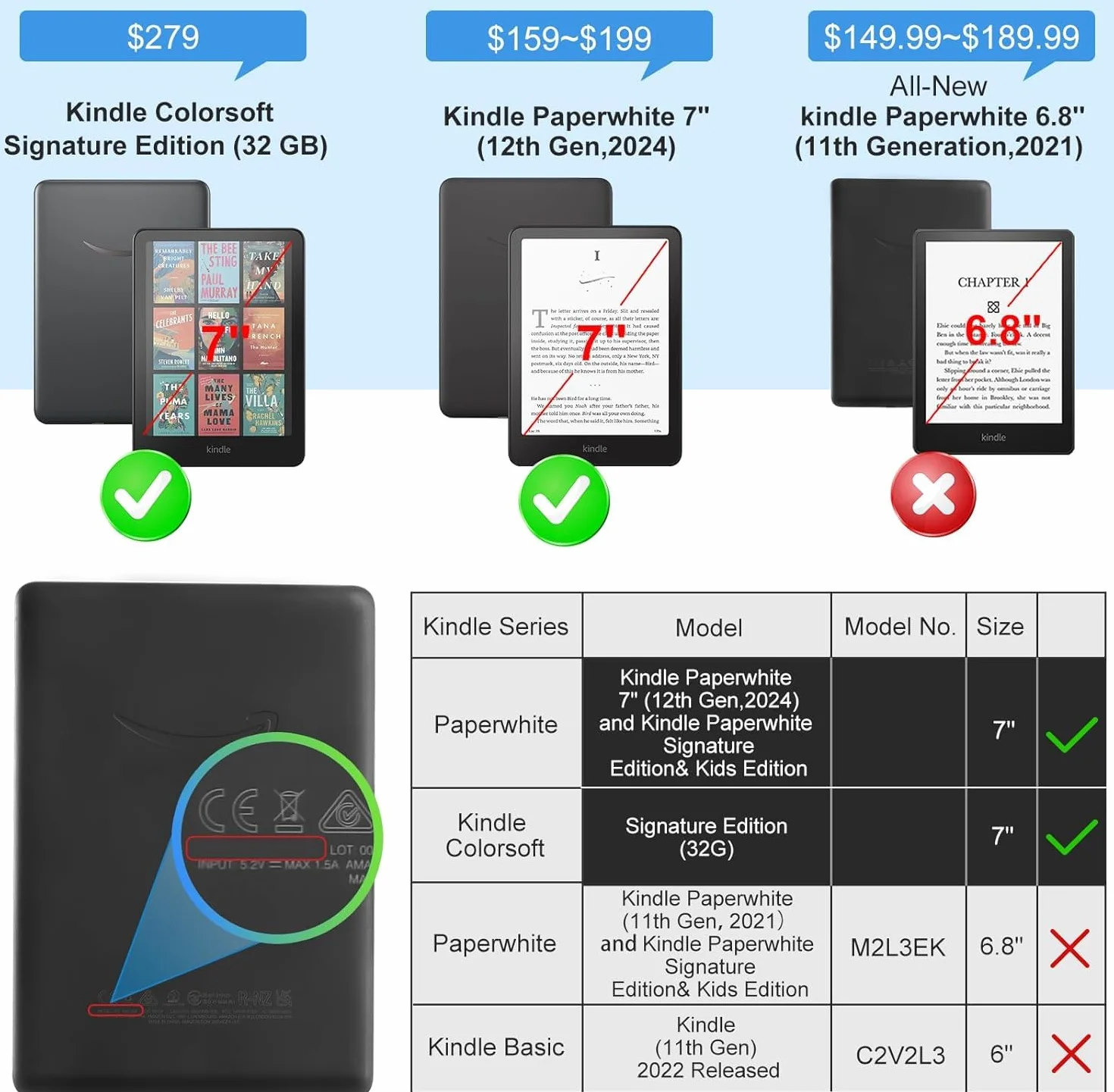 Cover per Kindle Paperwhite 7" 12ª Gen 2024, Colorsoft Signature Edition 2024, Ultra Sottile Leggera, Sleep/Wake B1-Verde
