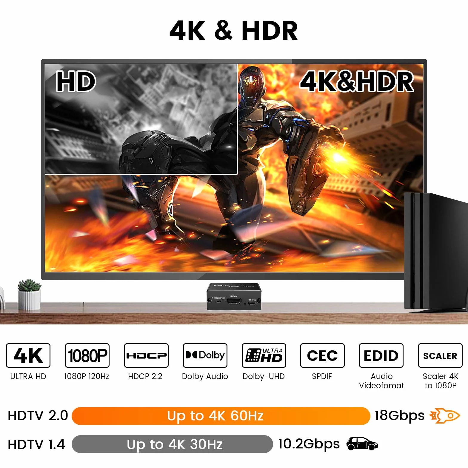 HDMI Audio Extractor 4K 30Hz HDMI 2.0 Splitter with SPDIF 5.1CH & 3.5mm Stereo EDID HDR Dolby Vision HDCP 2.2