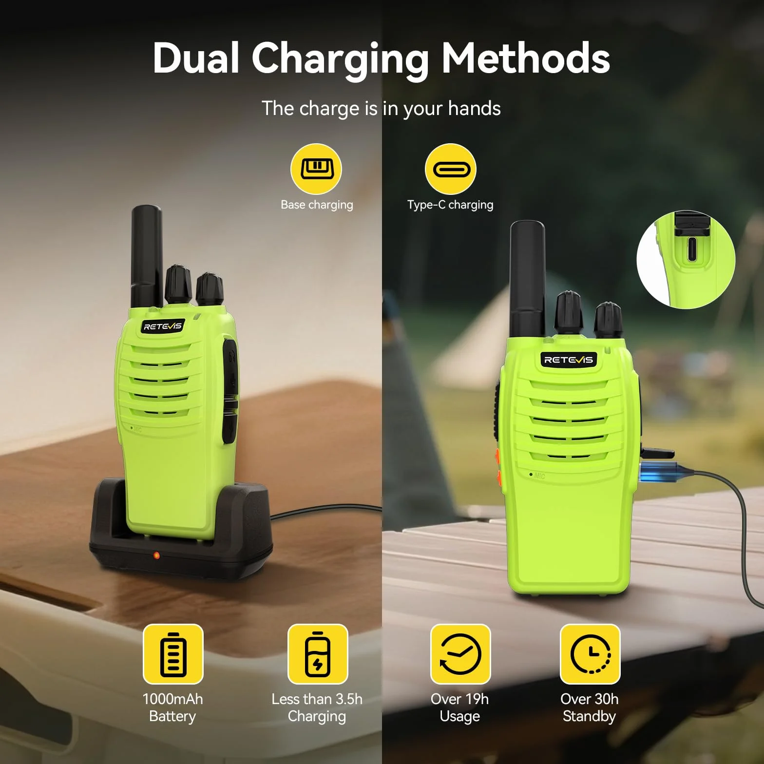 Retevis H777 Walkie Talkie Professionale con Batteria Ricaricabile, VOX, Type-C, Torcia, 1 Coppia