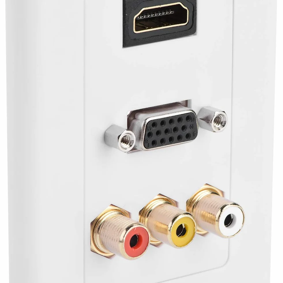 Socobeta Presa a Muro Tre in Uno Protezione Multi-Livello Pannello multimediale con Porta HDMI VGA