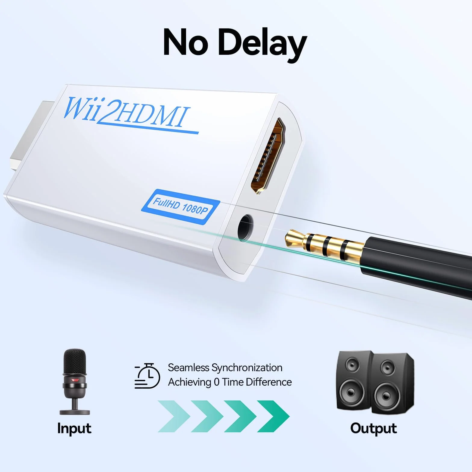 Convertitore da Wii a HDMI 1080p 720p, Adattatore Wii HDMI con Uscita Audio 3,5mm, Supporta Tutte le Modalità di Visualizzazione Wii, Bianco