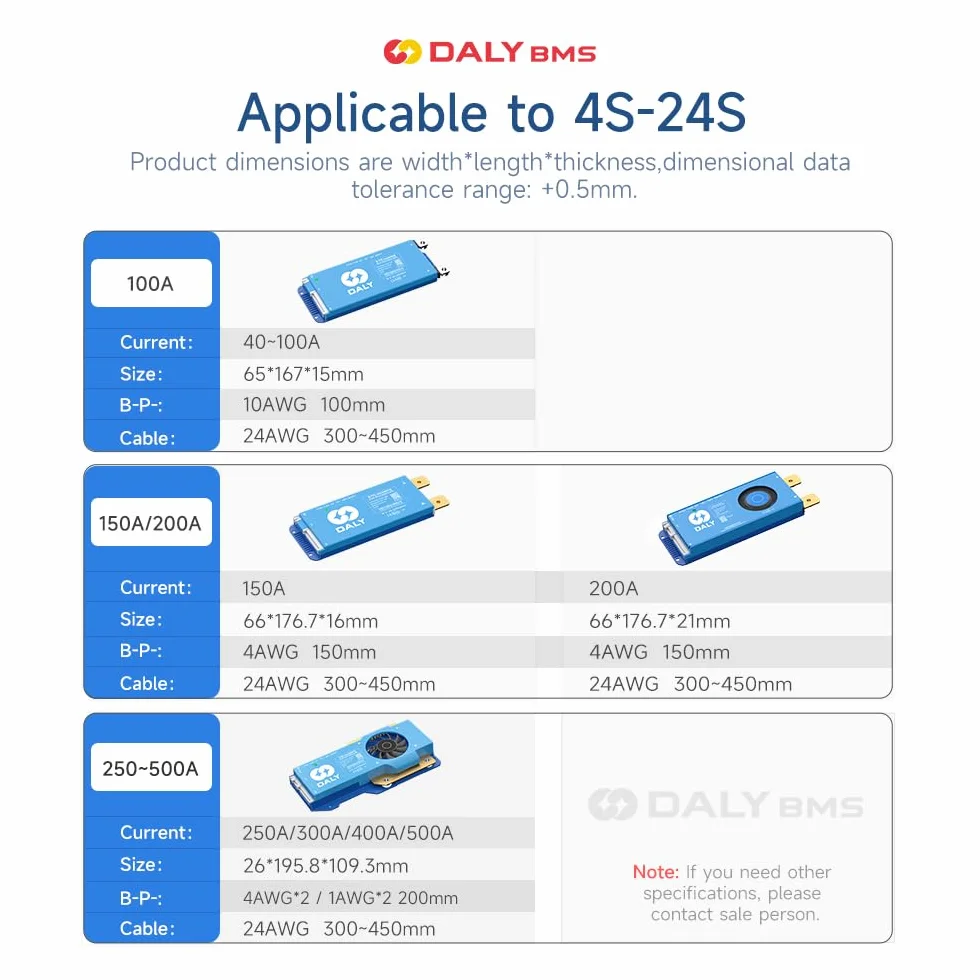 DALY Smart BMS 100A 8S-17S 24V-60V con bilanciatore attivo 1A Bluetooth RS485 CAN per batteria al litio NCM/LFP/LTO