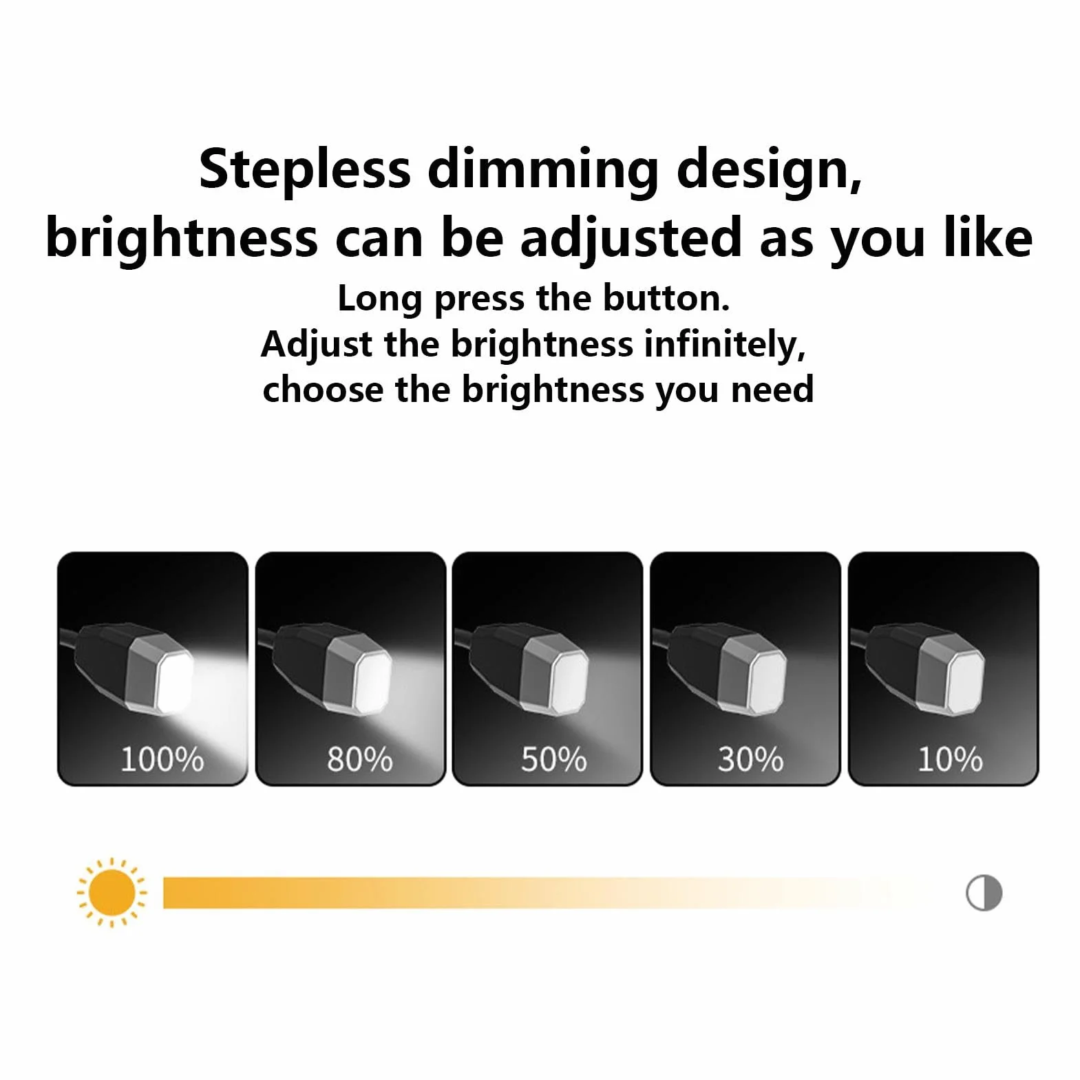 Générique Ear Wearing Reading Light, Ricaricabile Led Folding Ear Light, Regolabile Lightweight for Home, Travel, Camping
