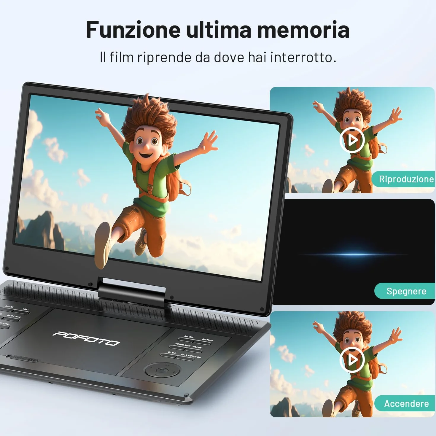 POFOTO Lettore DVD Portatile 15,7'' Schermo HD Ruotabile 14,1'' Batteria 6 Ore Supporto Multiformato Dischi SD USB Regione Libera