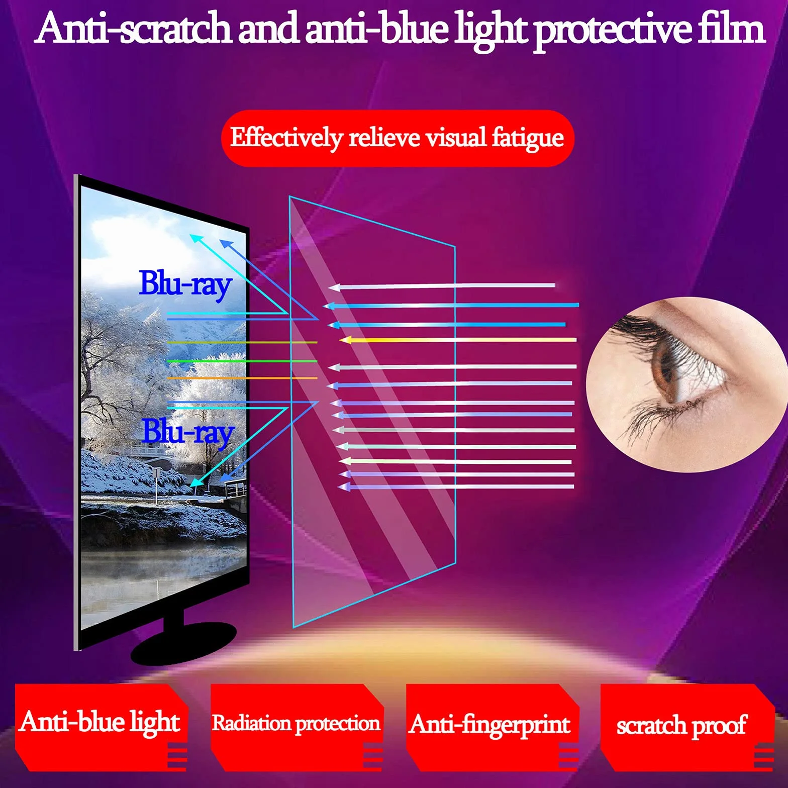 Pellicola Antiriflesso Opaca per TV HD 50-55 Pollici Anti Luce Blu AntiGraffio per LCD LED OLED QLED 4K HDTV 1211x682mm