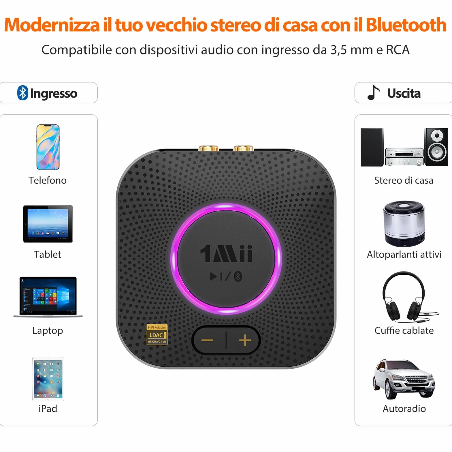 1Mii B06S+ Ricevitore Bluetooth 5.3 HiFi LDAC Adattatore Audio con Jack AUX 3.5mm RCA aptX Bassa Latenza 100ft Controllo Volume