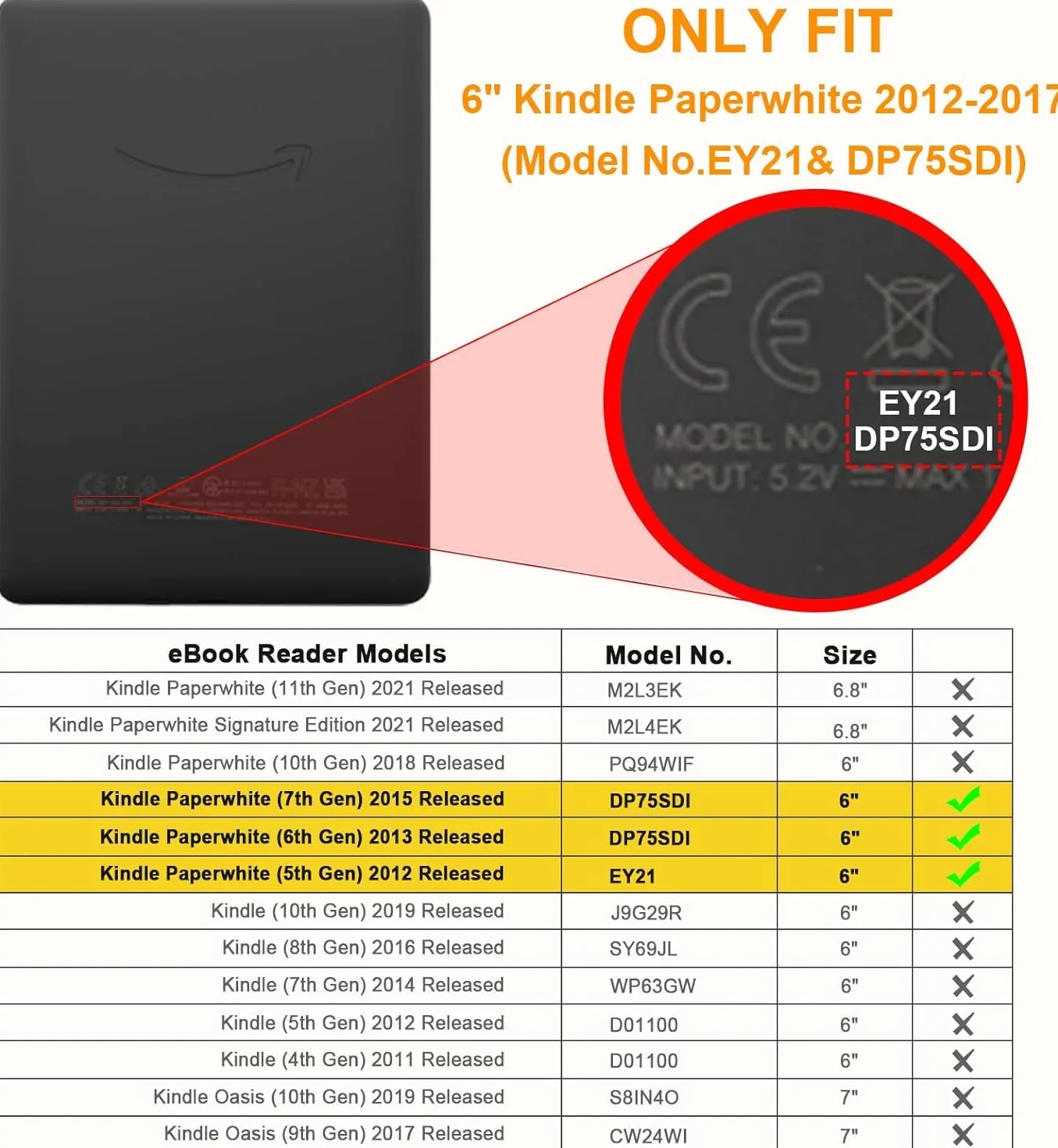FINTIE Custodia per Kindle Paperwhite 6" 2012-2017 Modello EY21 DP75SDI, Cover Sottile Leggero con Auto Sveglia/Sonno, Viola