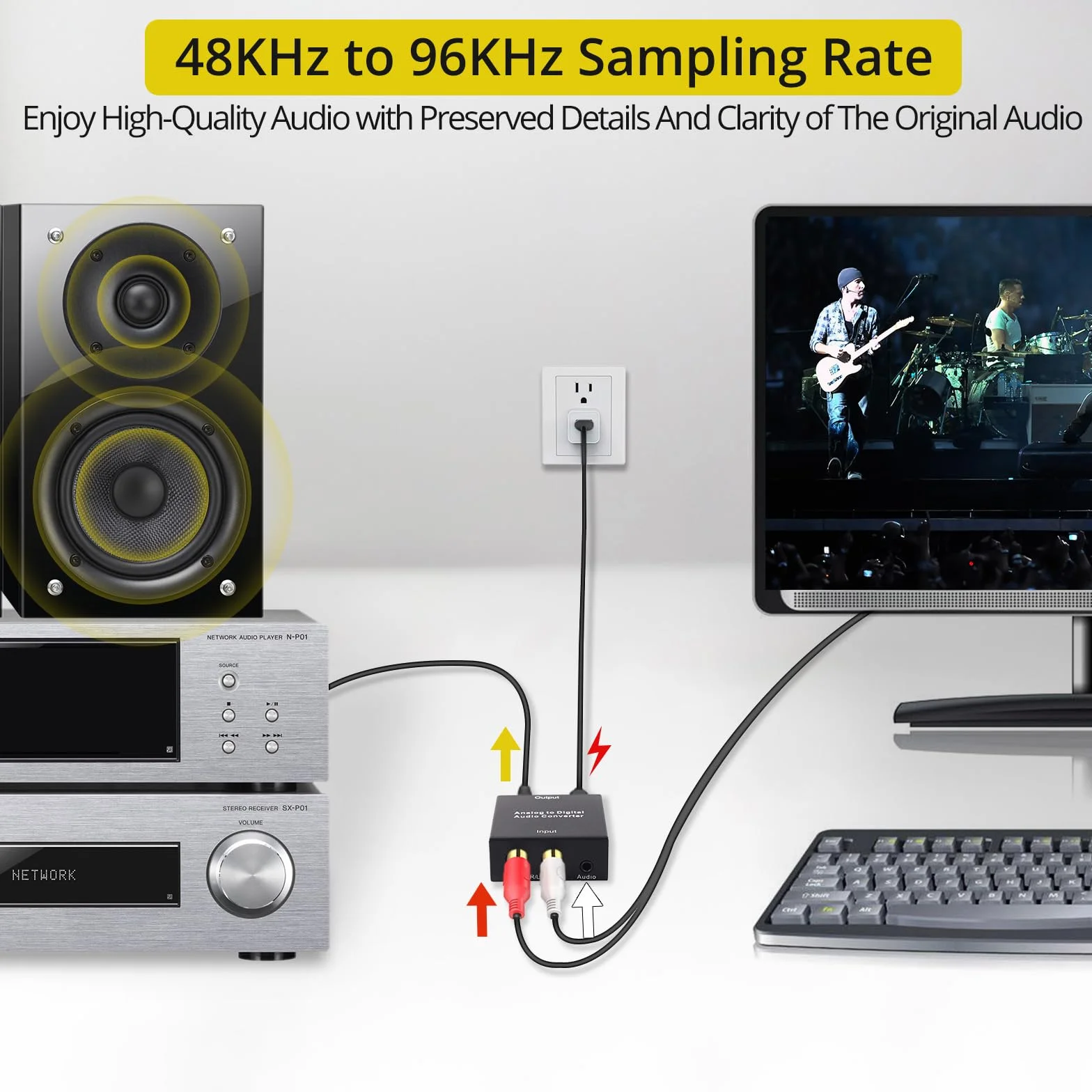 PROZOR Convertitore Audio Analogico a Digitale RCA Jack 3.5mm AUX a Toslink Ottico Coassiale con Cavo Ottico OD 4.0 per PS3 Blu-ray HD DVD AV