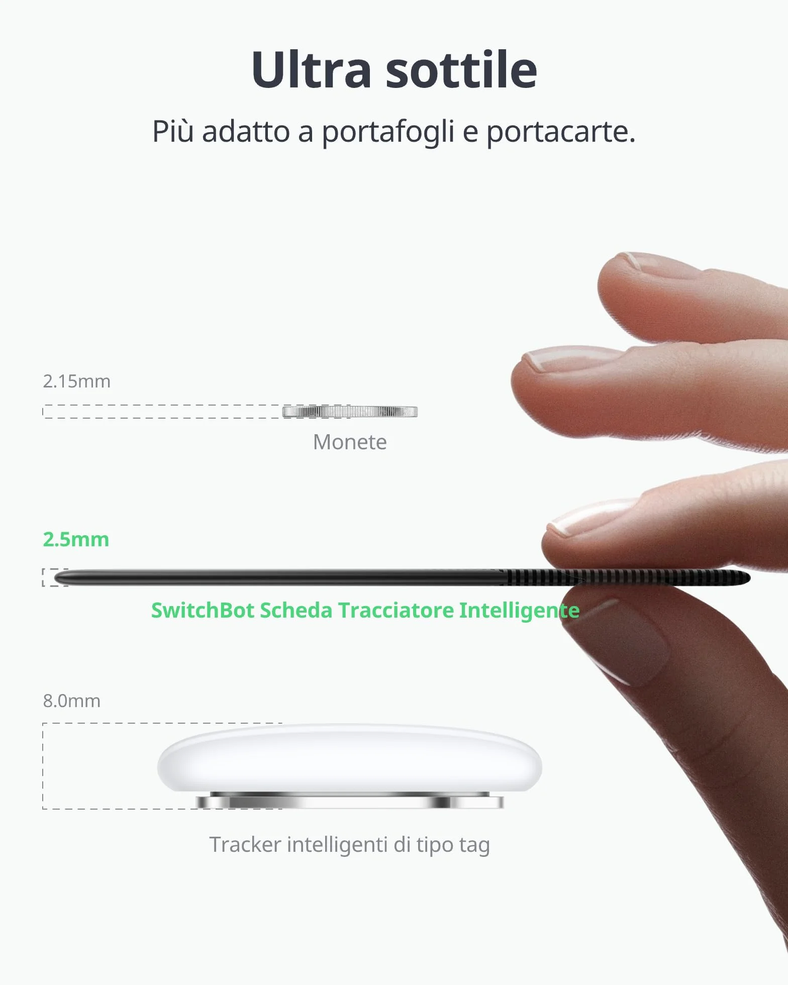 SwitchBot Wallet Finder Card, Smart AirTag compatibile con Apple Find My (Solo iOS), Bluetooth Tracker per chiavi, telefoni, bagagli, IP67 Resistente