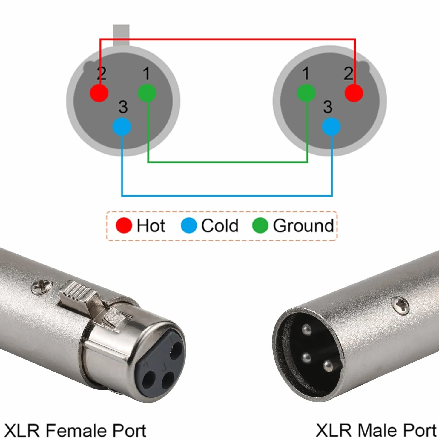 Adattatore XLR a XLR 4 Pezzi maschio/femmina 3 pin per microfono mixer