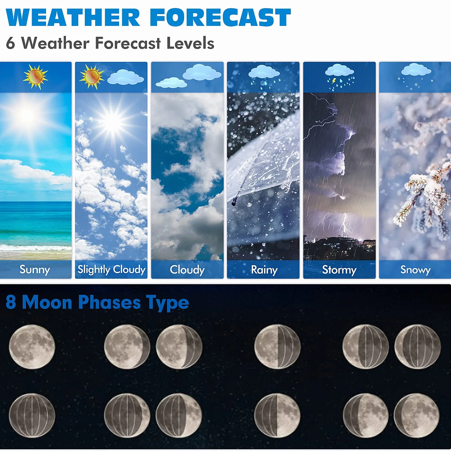 Stazione Meteo con Sensore Esterno, Barometro Digitale LCD Wireless DCF, Sveglia, Fase Lunare