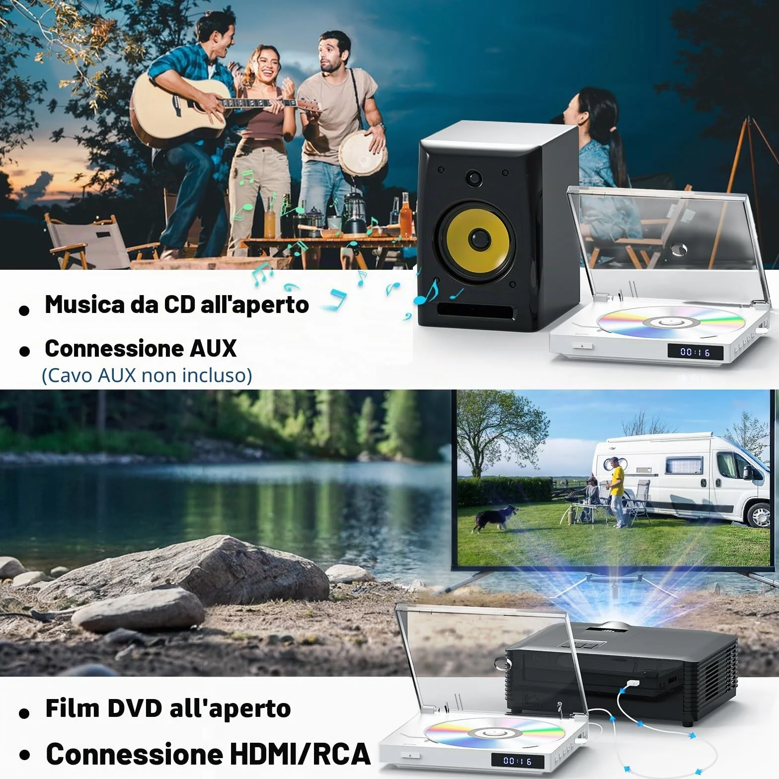 Lettore DVD Super Slim Compatto per TV con Altoparlante HiFi Integrato, Uscita USB, AUX 3,5mm, PAL/NTSC, HDMI