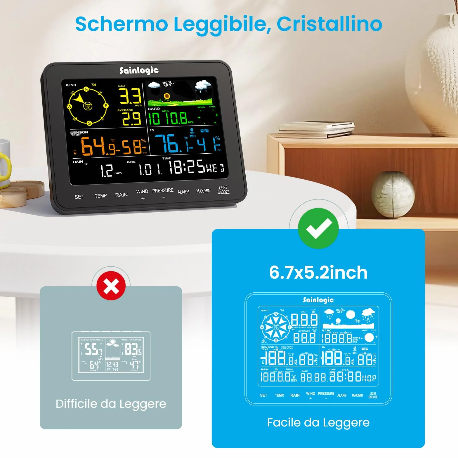 Sainlogic Stazione meteorologica intelligente con WLAN, Previsioni meteo IA 24/7 di Weatherseed®, Avvisi APP ed Email, Pluviometro e Anemometro Digitale, Archiviazione dati di 2 anni (Solo 2.4 GHz)